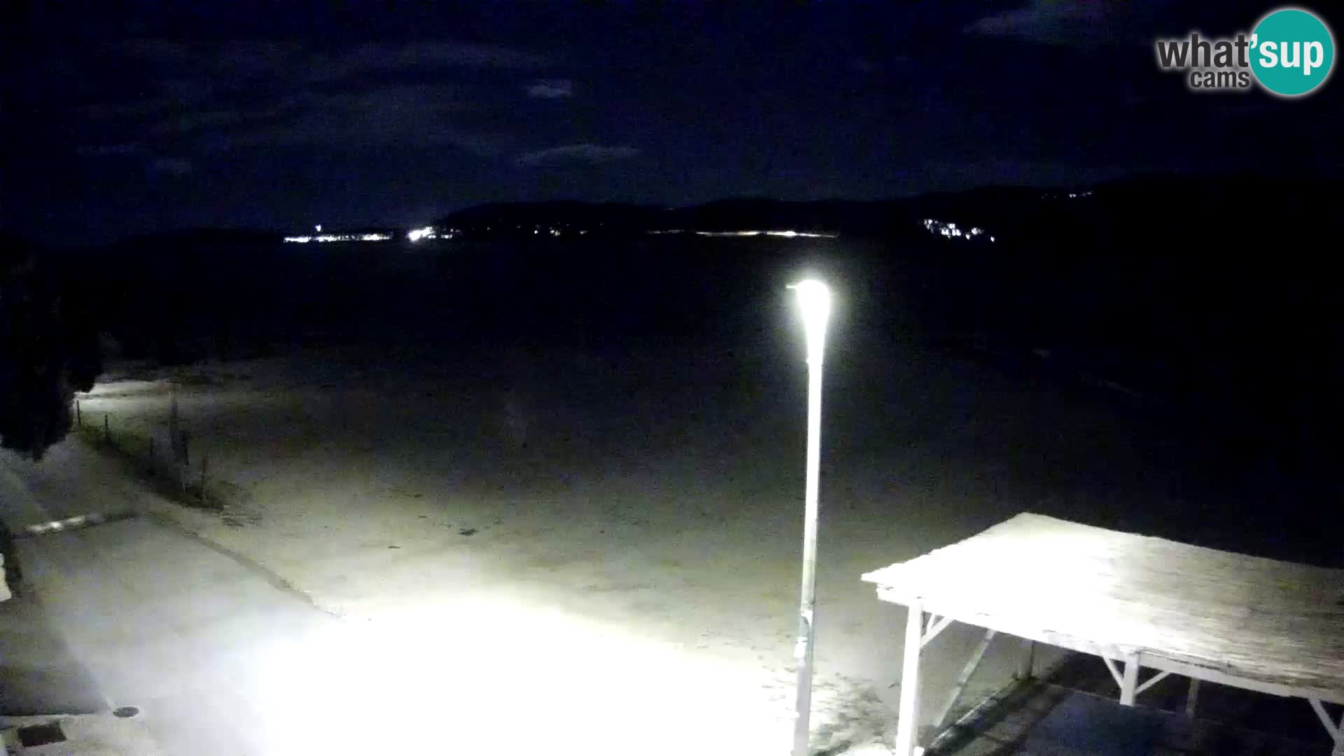 Webcam Viganj – Pelješac livecam