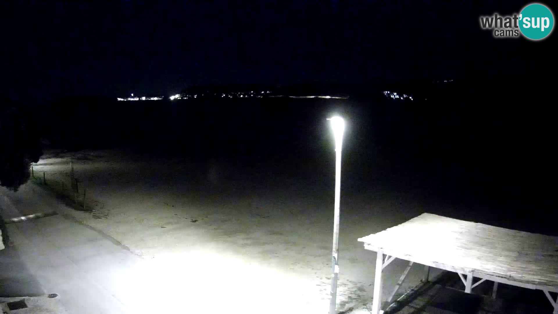Webcam Viganj – Pelješac livecam