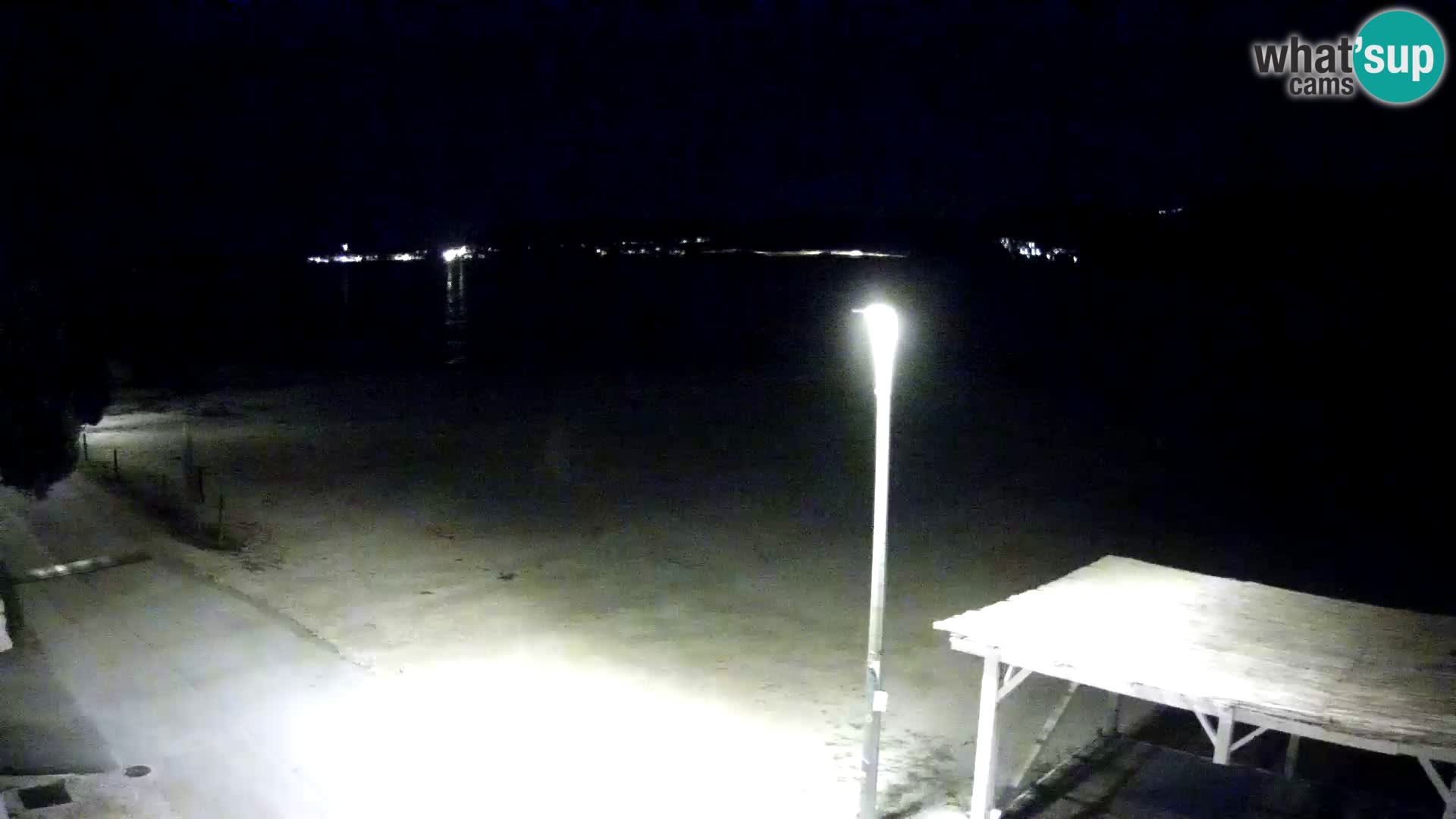 En vivo Viganj – Pelješac camera en vivo