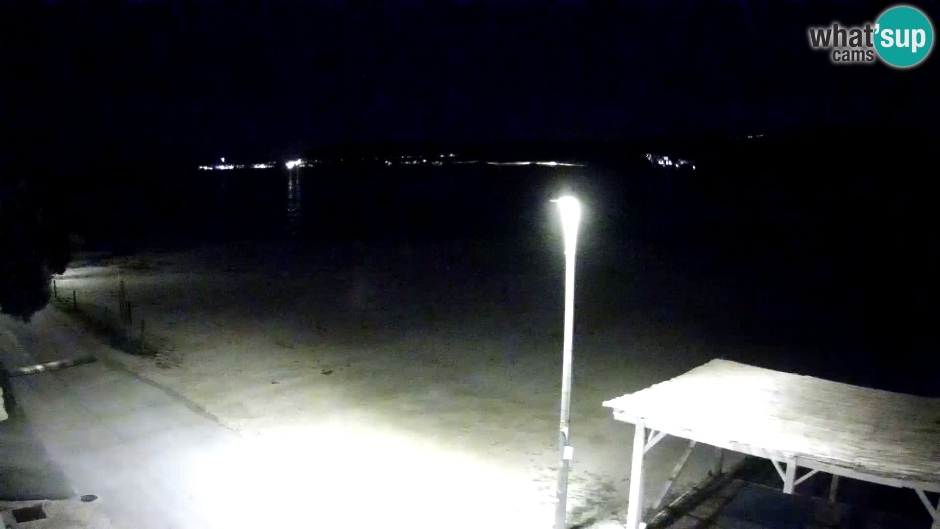 En vivo Viganj – Pelješac camera en vivo