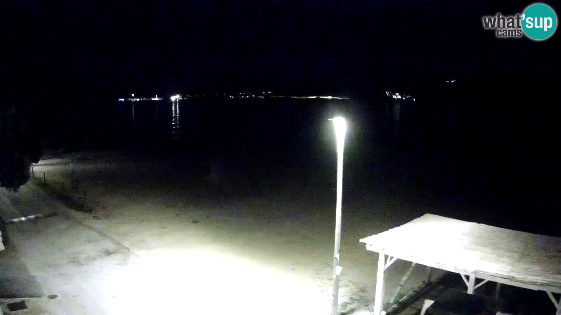 Webcam Viganj – Pelješac livecam