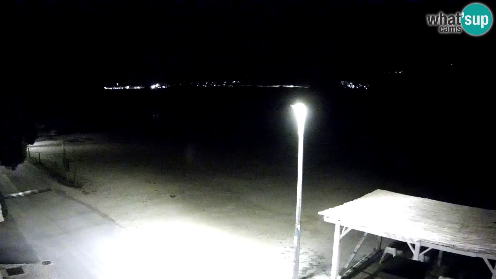 Webcam Viganj – Pelješac livecam