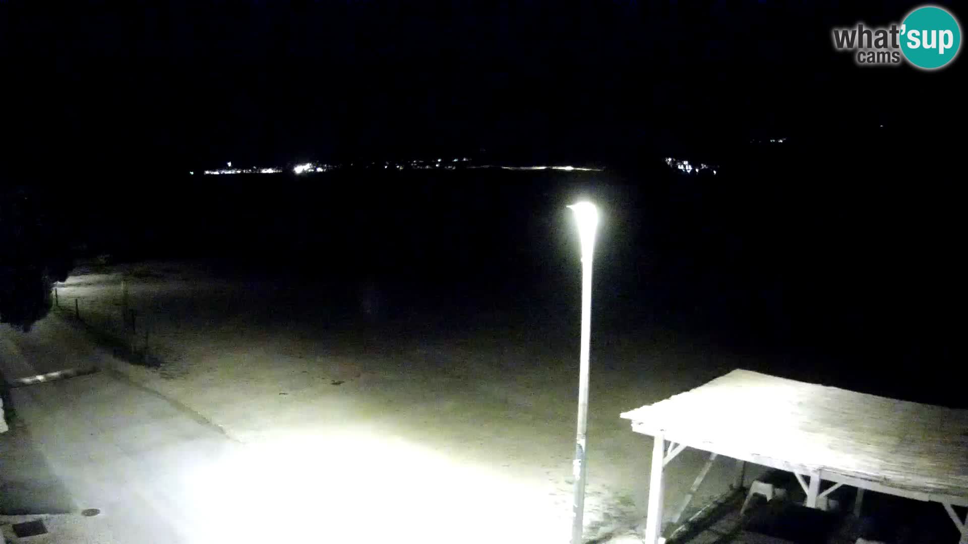 Spletna kamera Viganj – Pelješac v živo