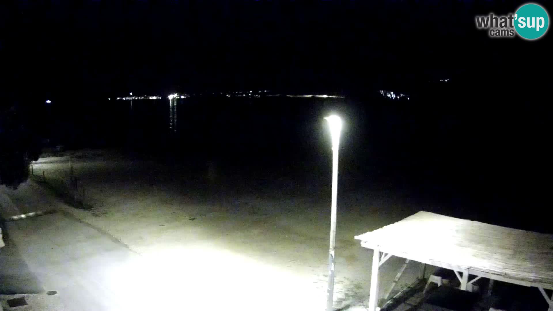 En vivo Viganj – Pelješac camera en vivo