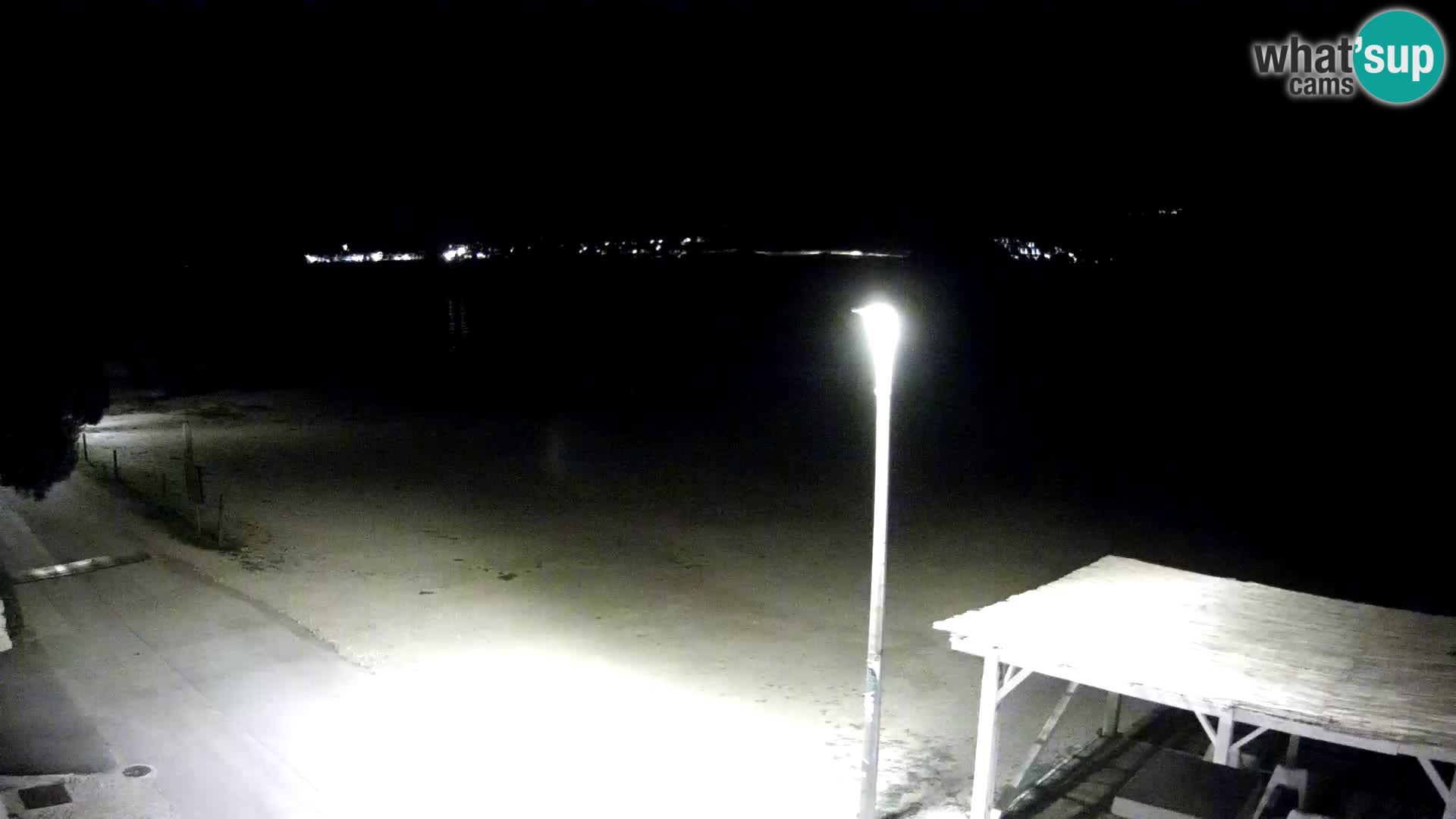 Webcam Viganj – Pelješac livecam