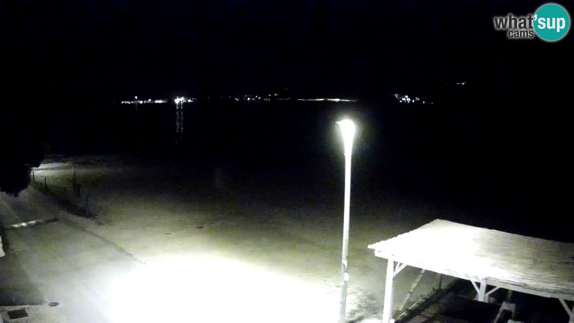 Spletna kamera Viganj – Pelješac v živo