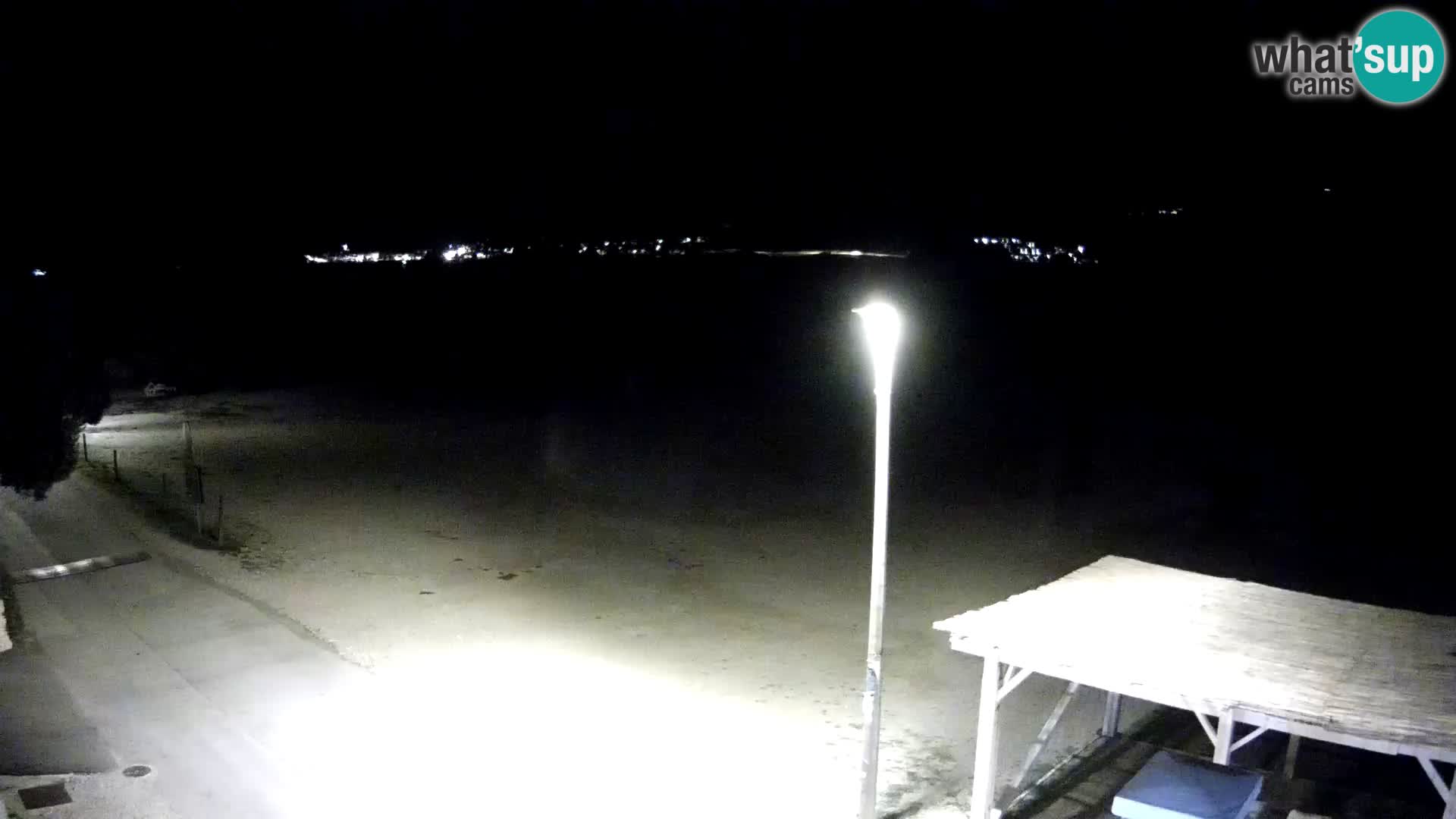 Live kamera Viganj – Pelješac u živo