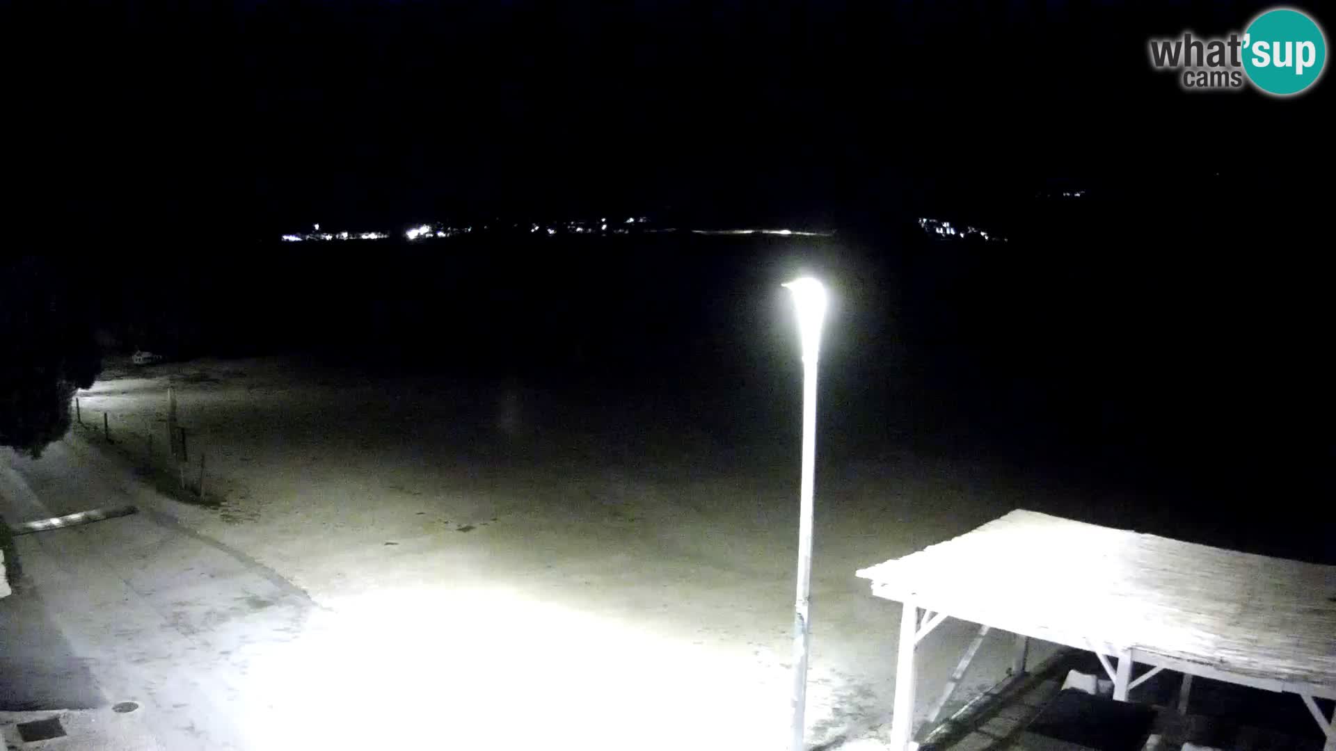 Webcam Live Viganj – Pelješac webcam