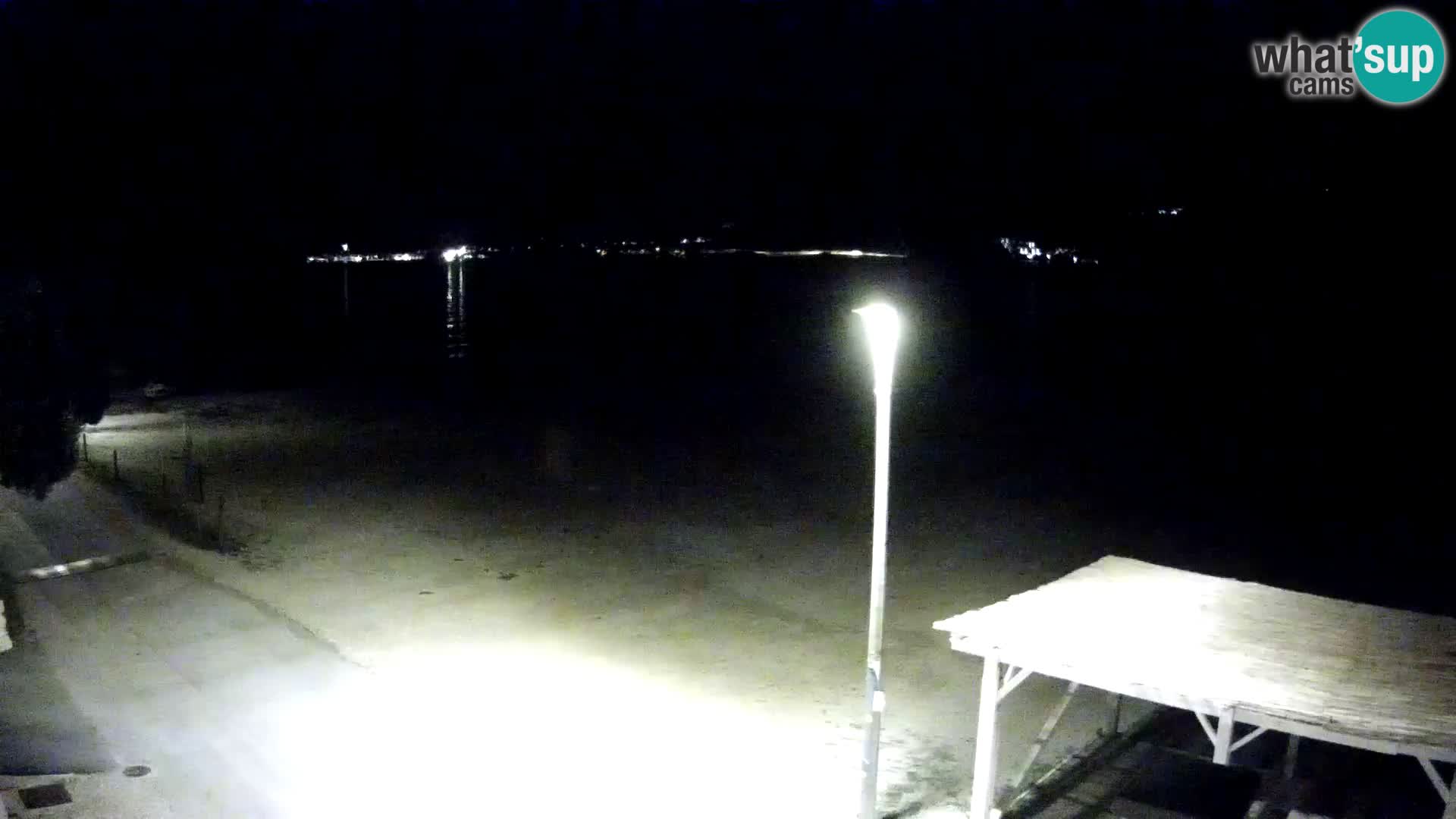 Spletna kamera Viganj – Pelješac v živo