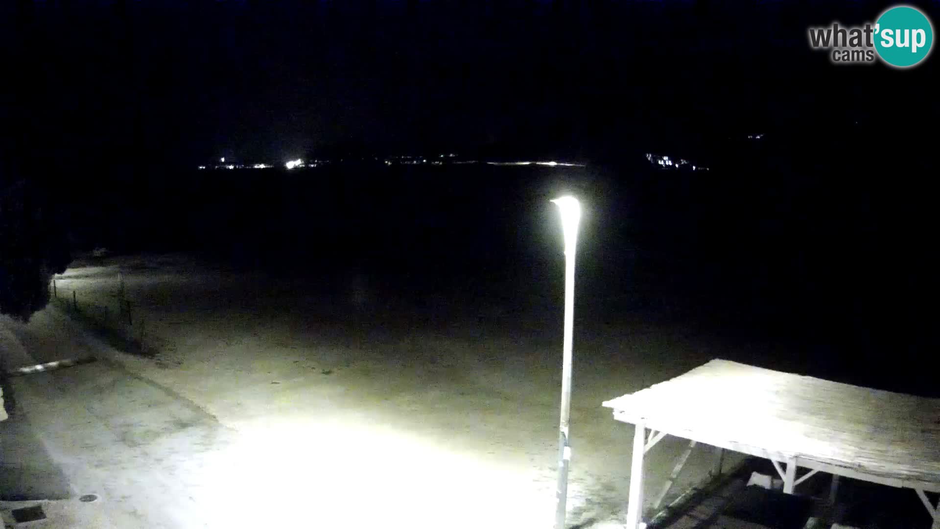 Livecam Viganj – Pelješac dal vivo