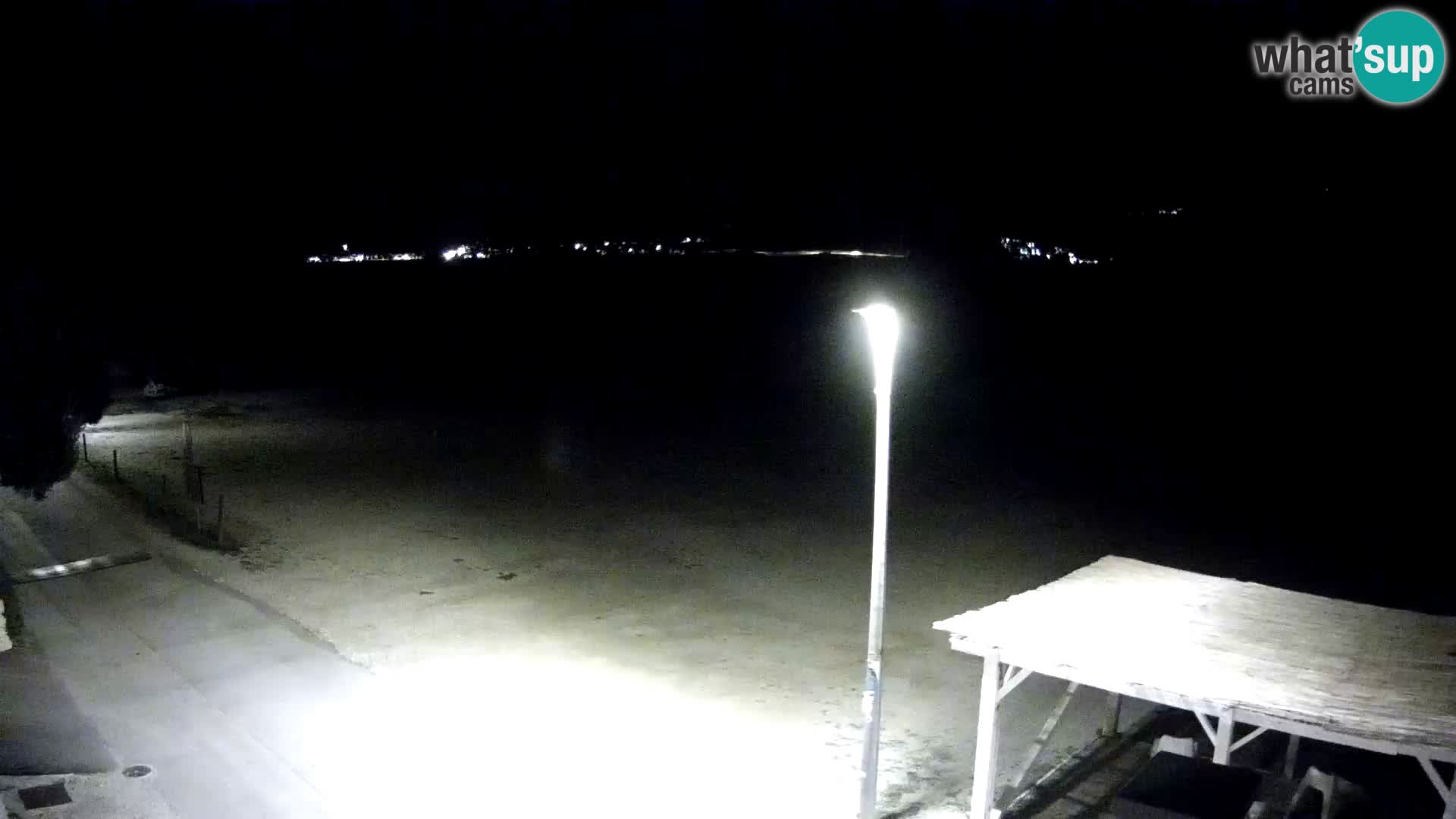 Webcam Live Viganj – Pelješac webcam