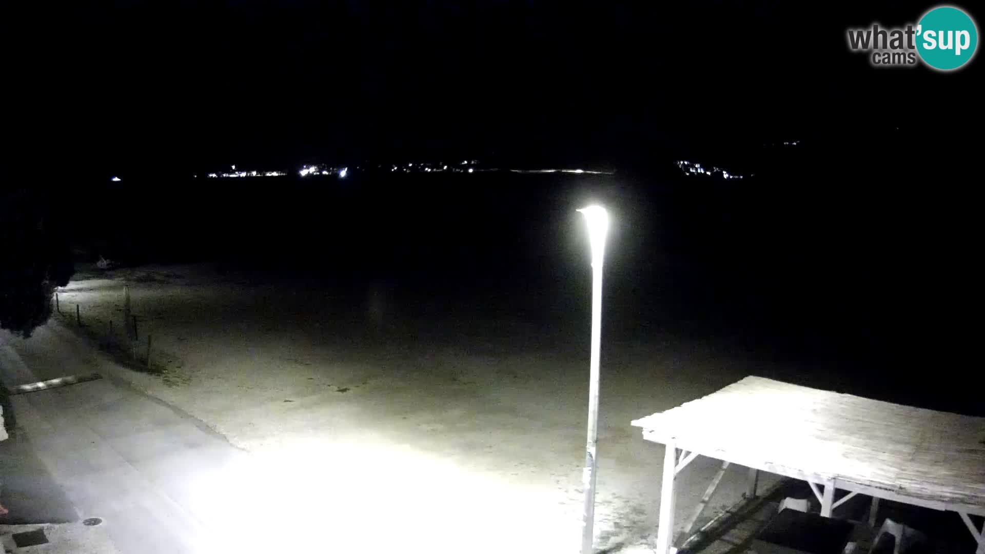 Webcam Live Viganj – Pelješac webcam