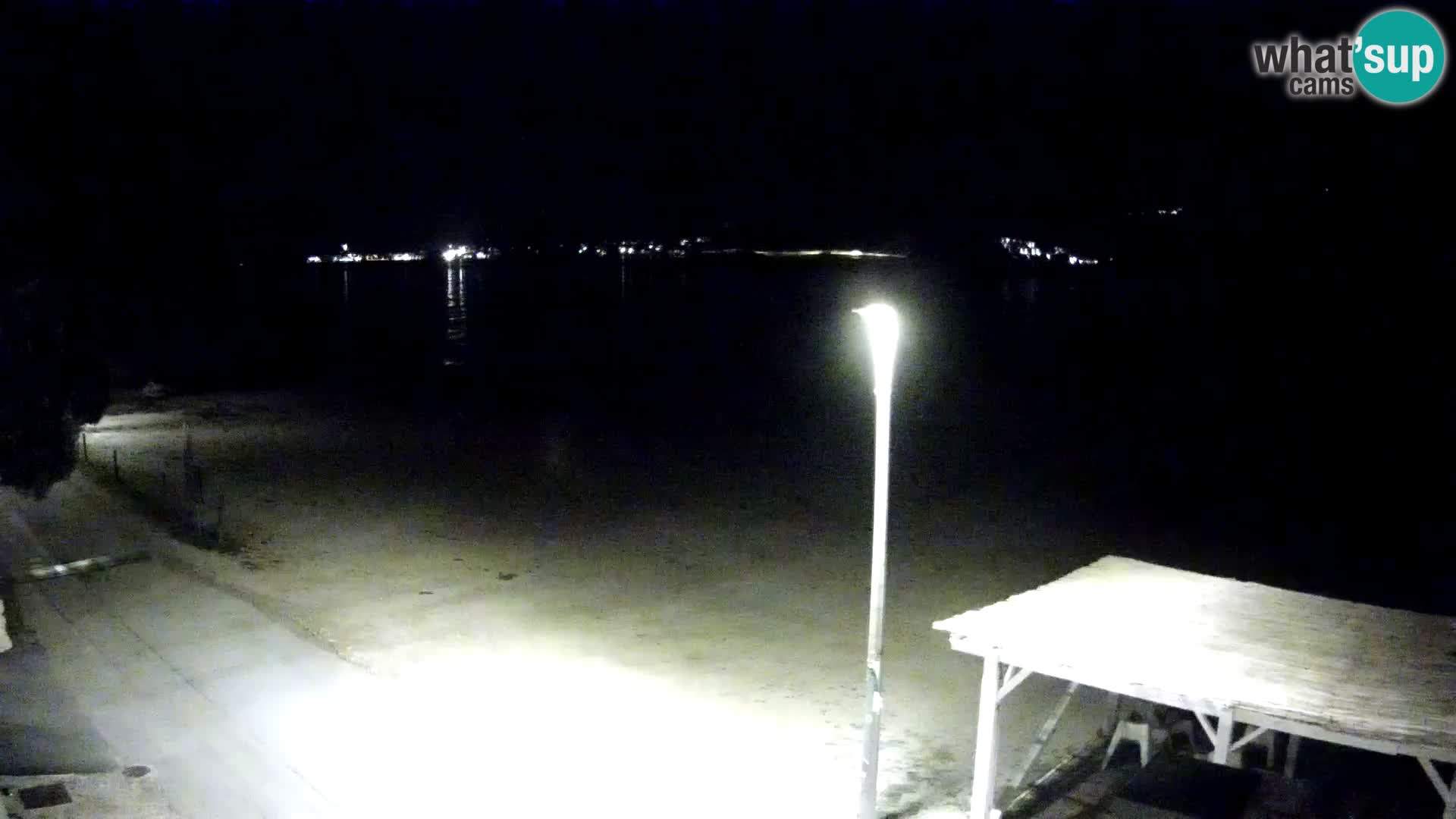 En vivo Viganj – Pelješac camera en vivo