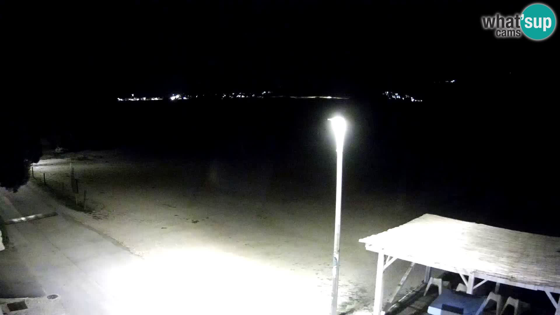 Spletna kamera Viganj – Pelješac v živo