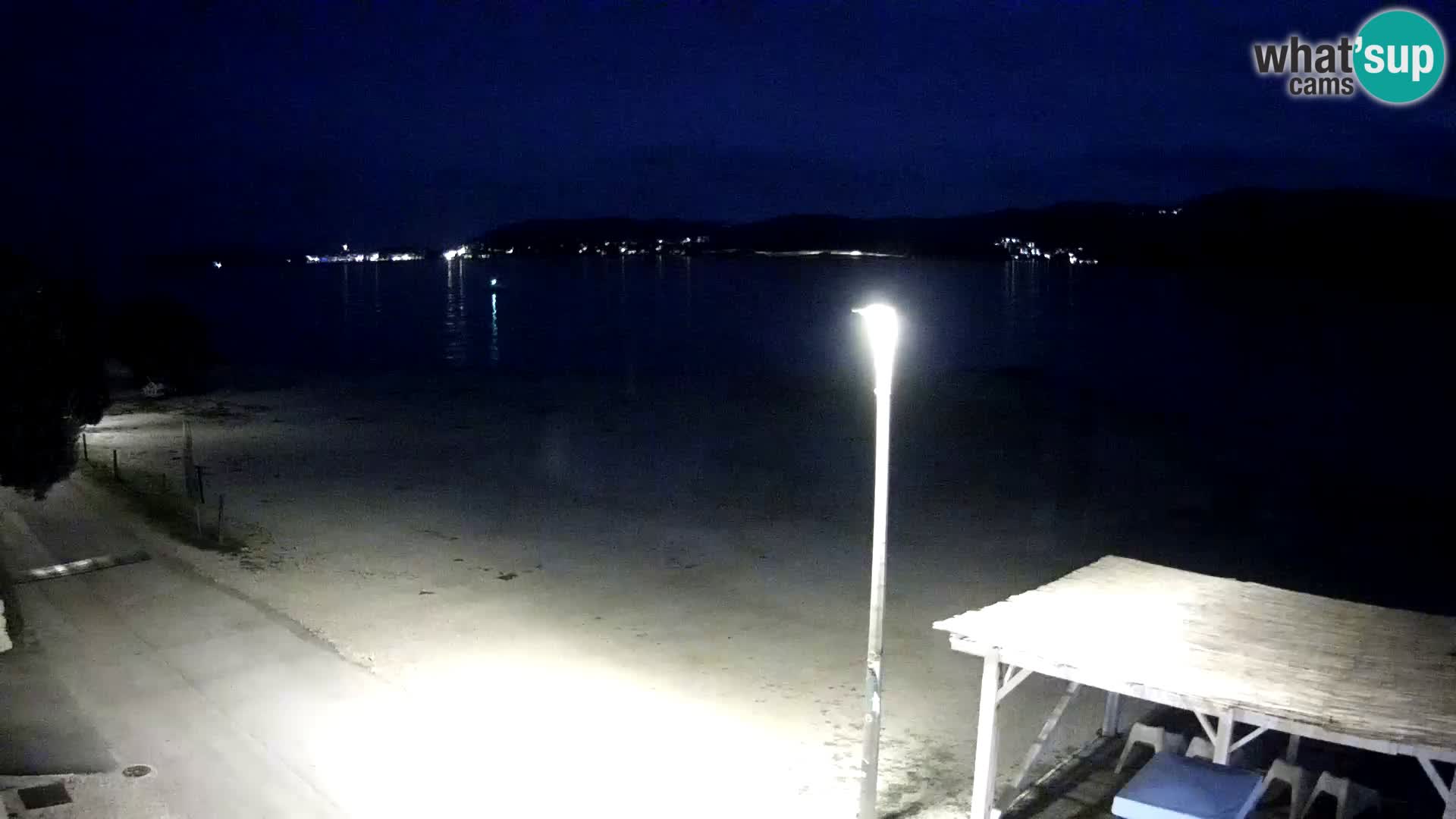 Spletna kamera Viganj – Pelješac v živo