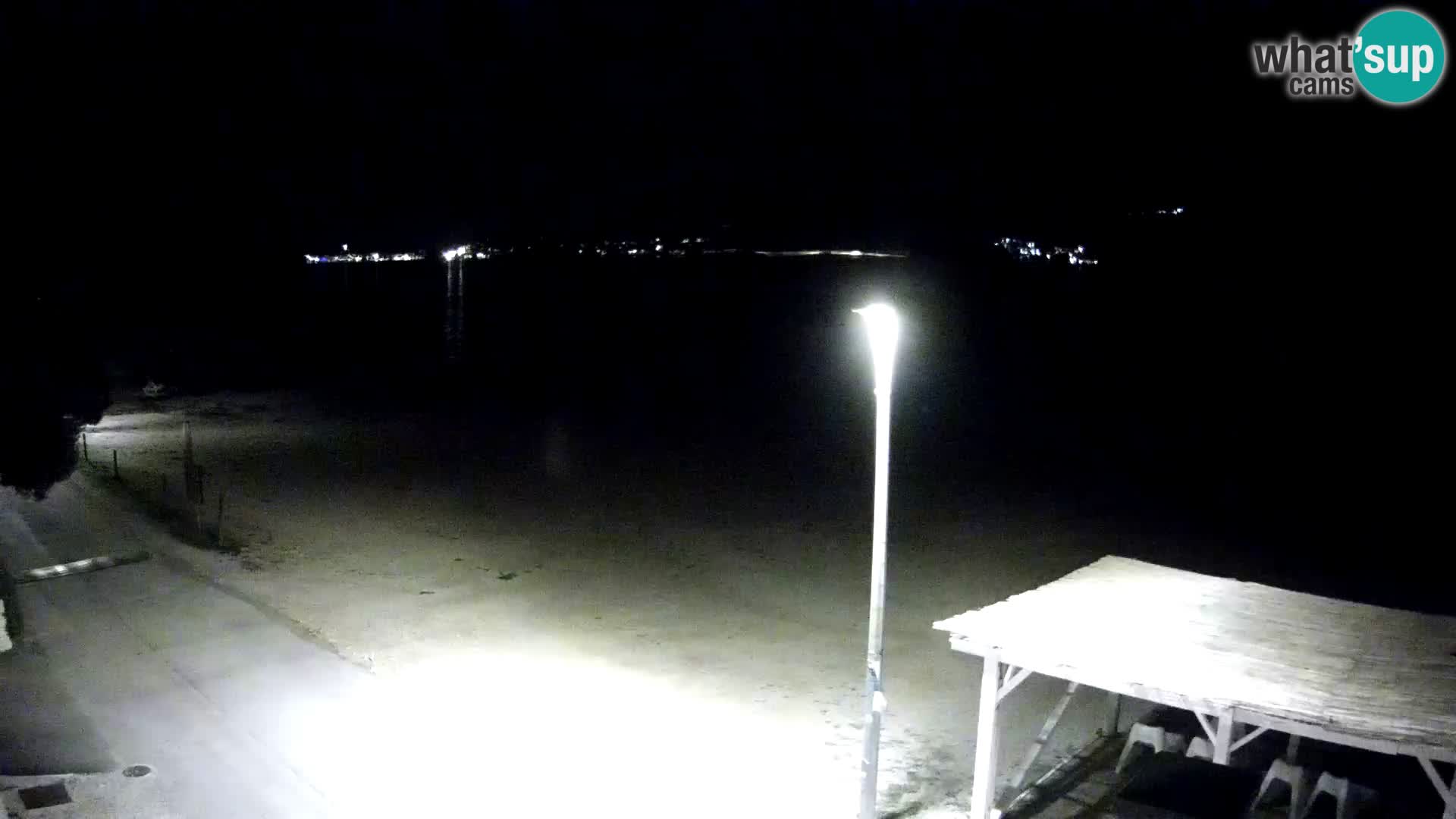 Live kamera Viganj – Pelješac u živo