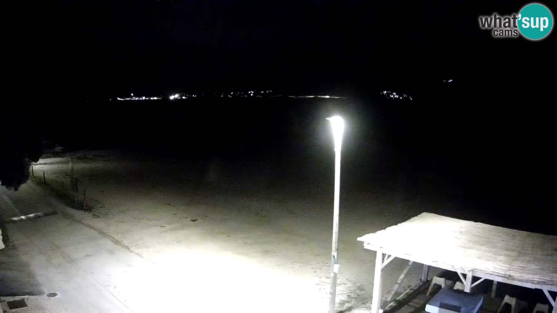 En vivo Viganj – Pelješac camera en vivo