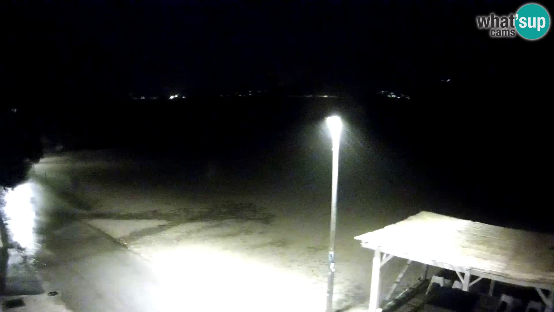 Webcam Viganj – Pelješac Live