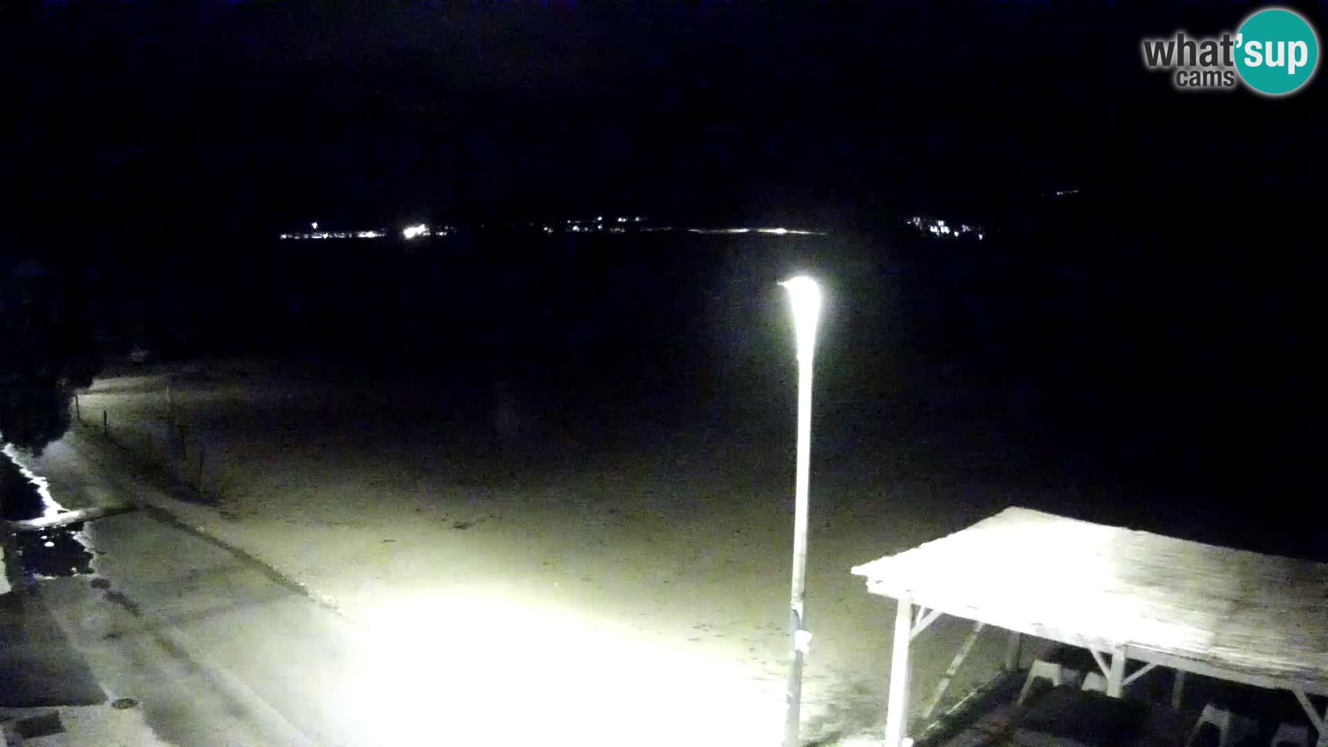 Webcam Viganj – Pelješac livecam