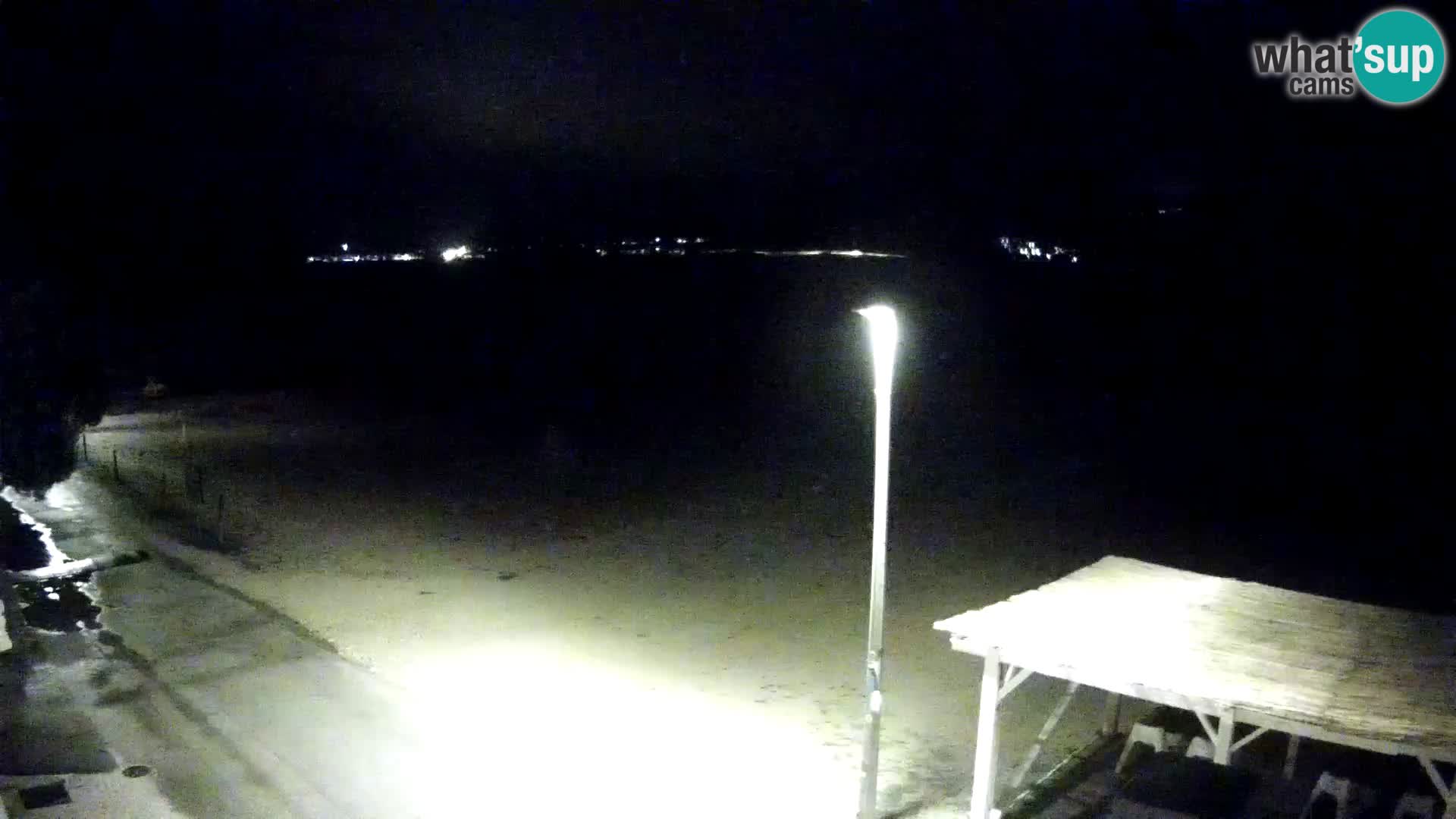 Spletna kamera Viganj – Pelješac v živo