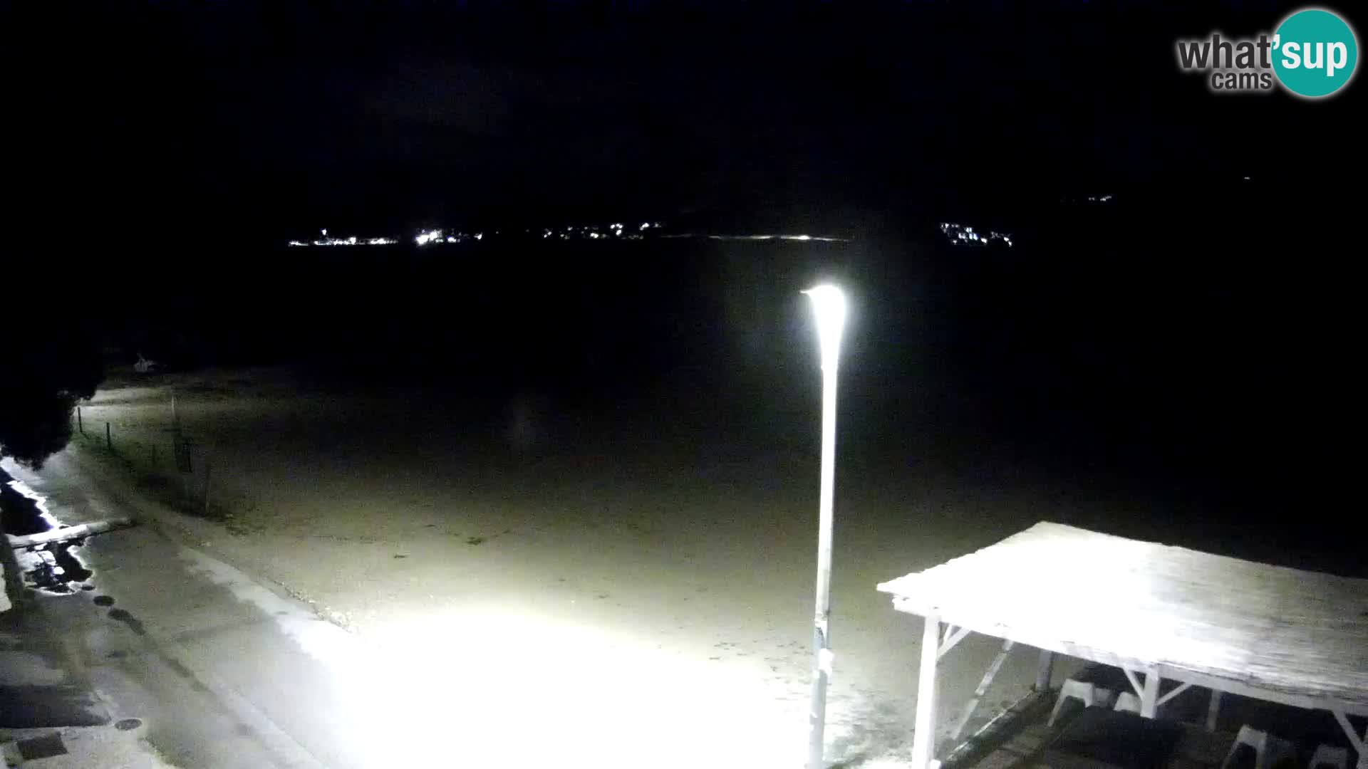 Spletna kamera Viganj – Pelješac v živo