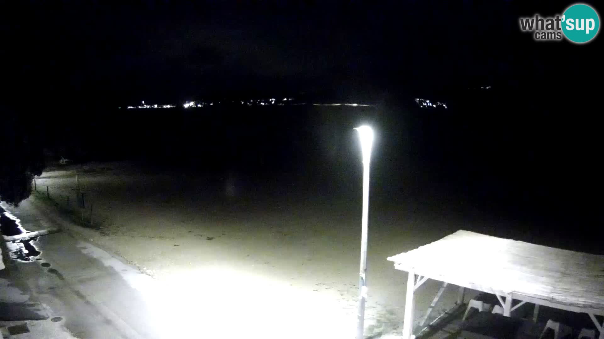 Webcam Live Viganj – Pelješac webcam