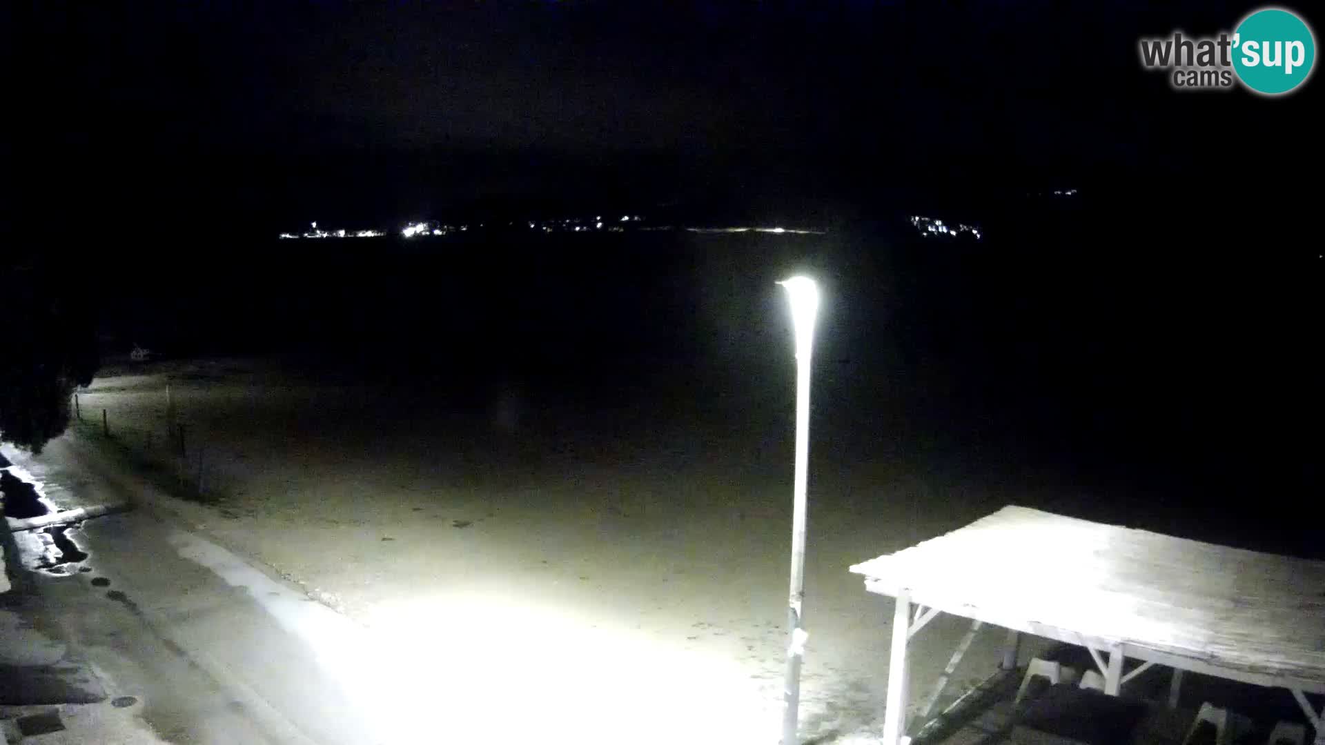 Live kamera Viganj – Pelješac u živo