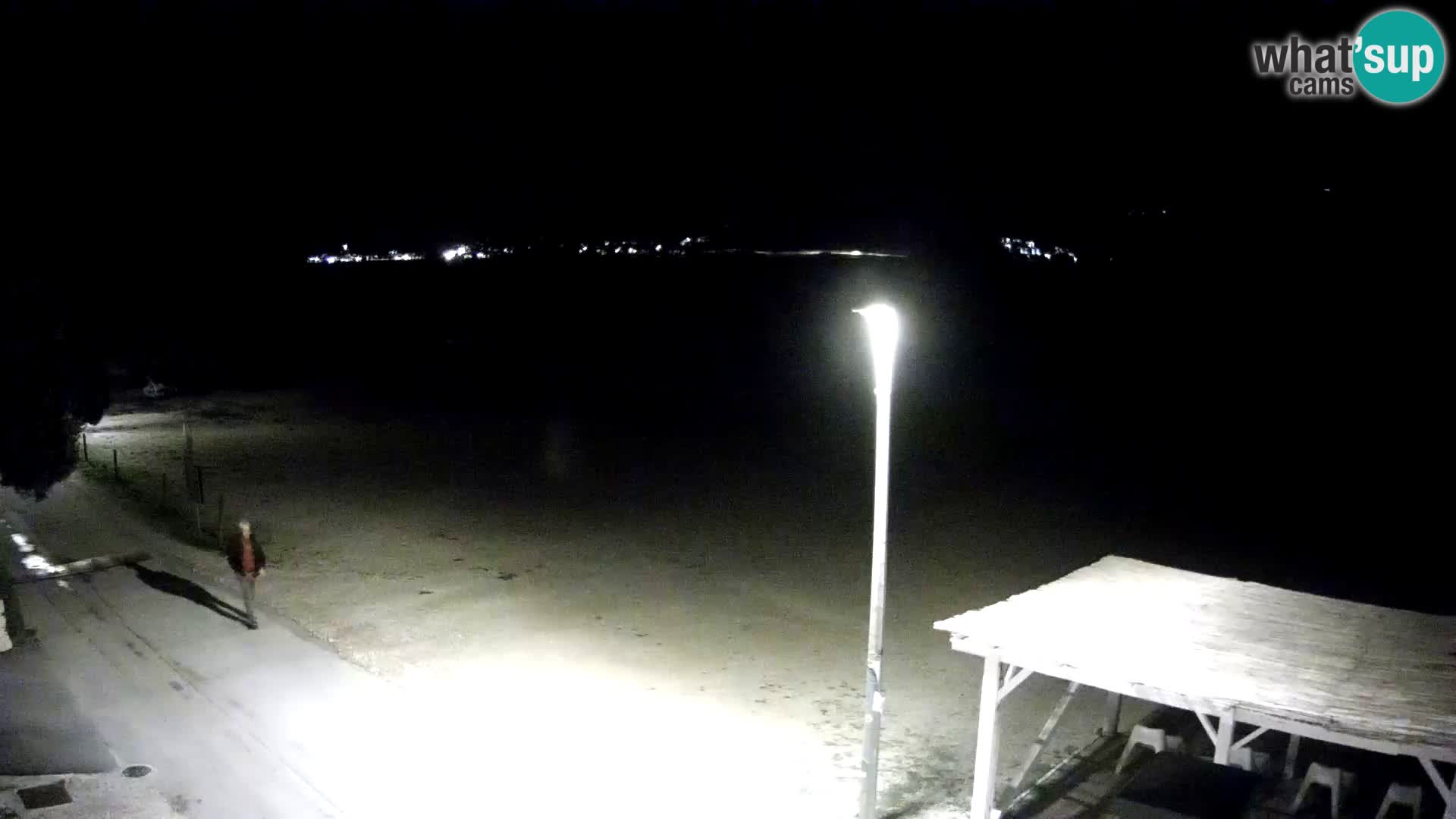 Live kamera Viganj – Pelješac u živo