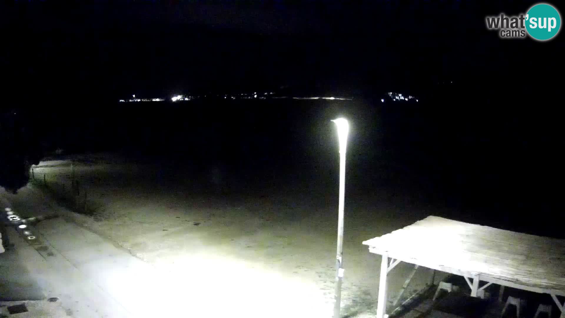 Webcam Viganj – Pelješac livecam