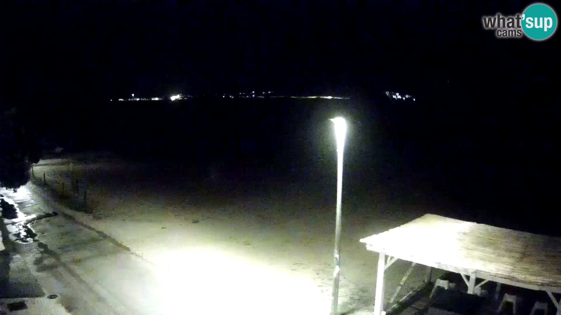 Livecam Viganj – Pelješac dal vivo