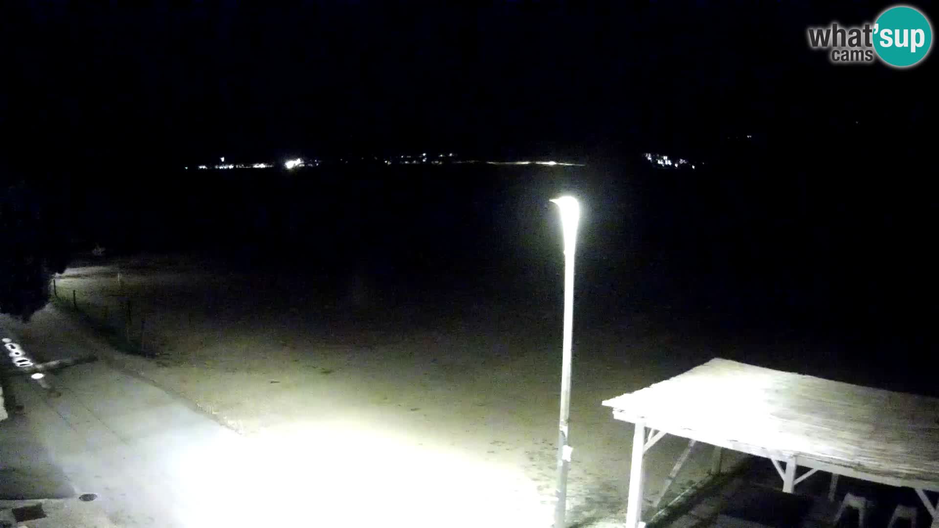 En vivo Viganj – Pelješac camera en vivo