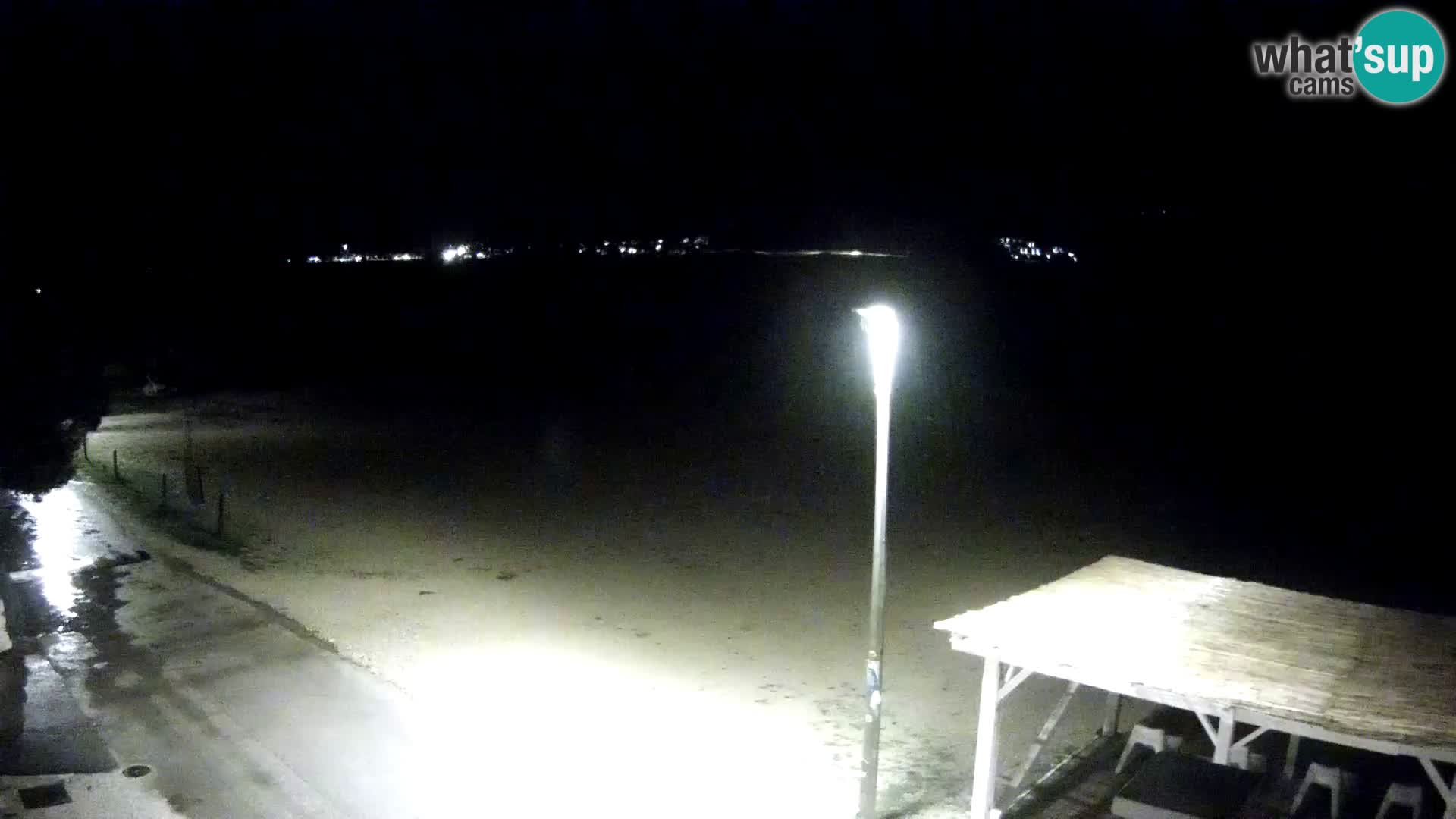 Spletna kamera Viganj – Pelješac v živo