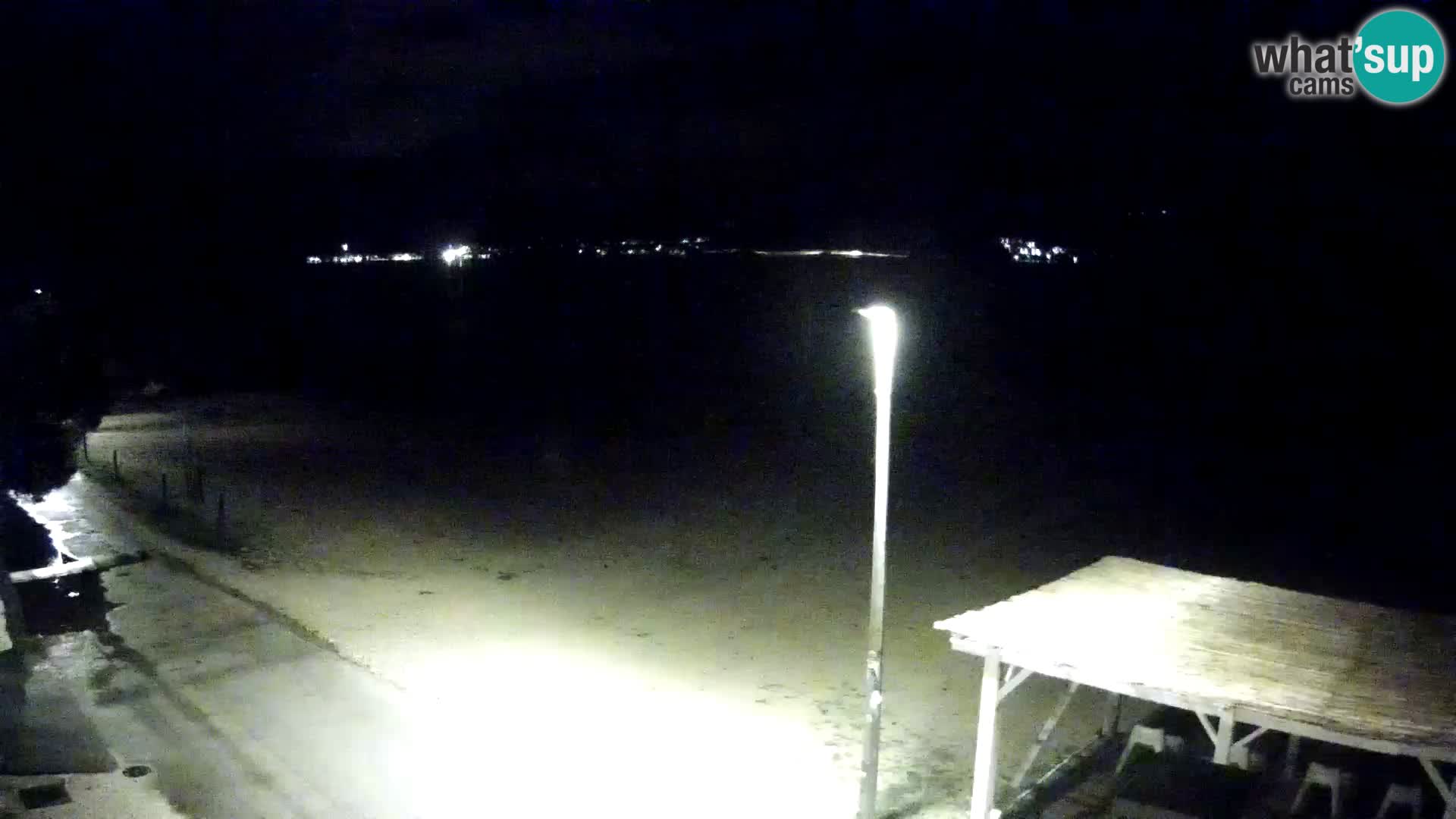 Livecam Viganj – Pelješac dal vivo