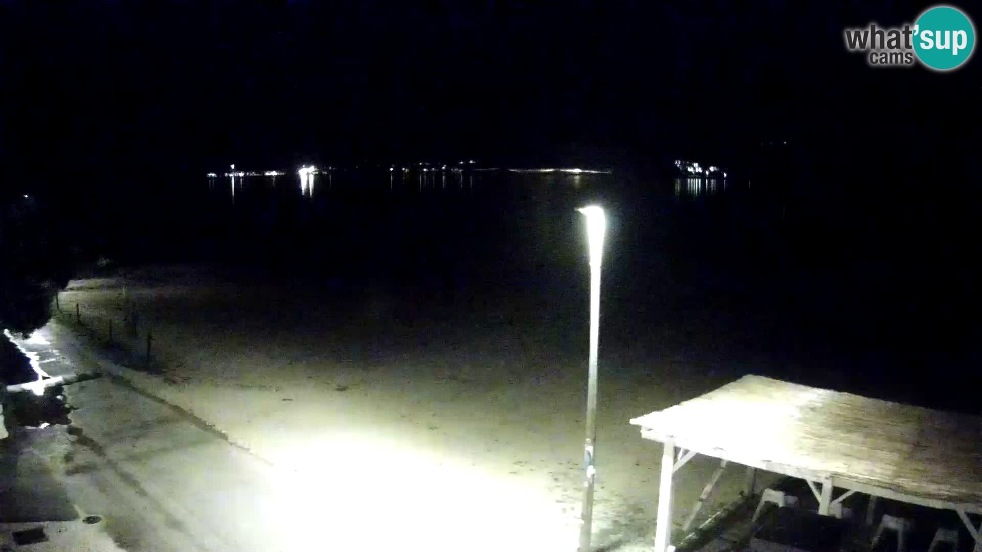 Livecam Viganj – Pelješac dal vivo
