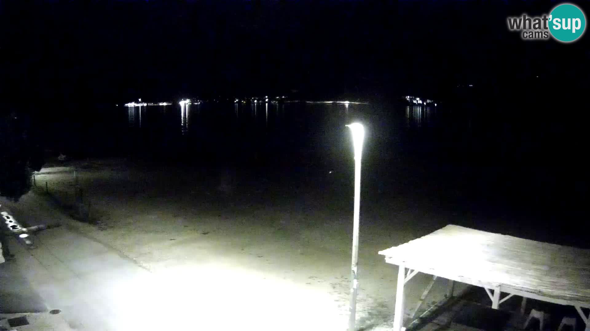 Live kamera Viganj – Pelješac u živo