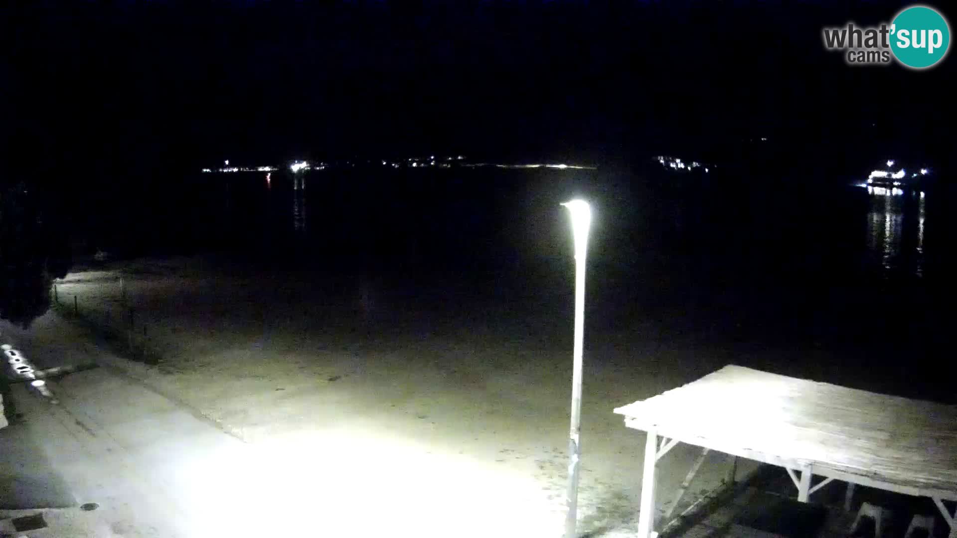 Live kamera Viganj – Pelješac u živo
