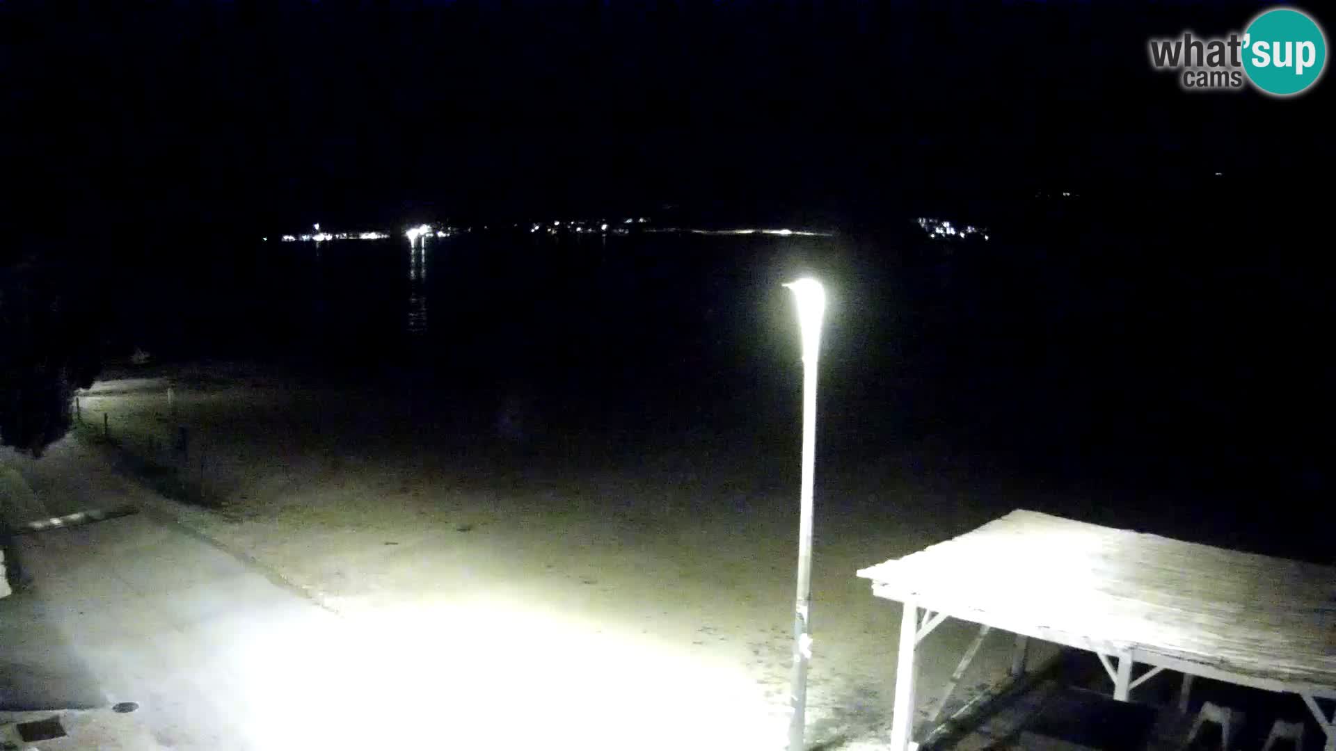 Livecam Viganj – Pelješac dal vivo