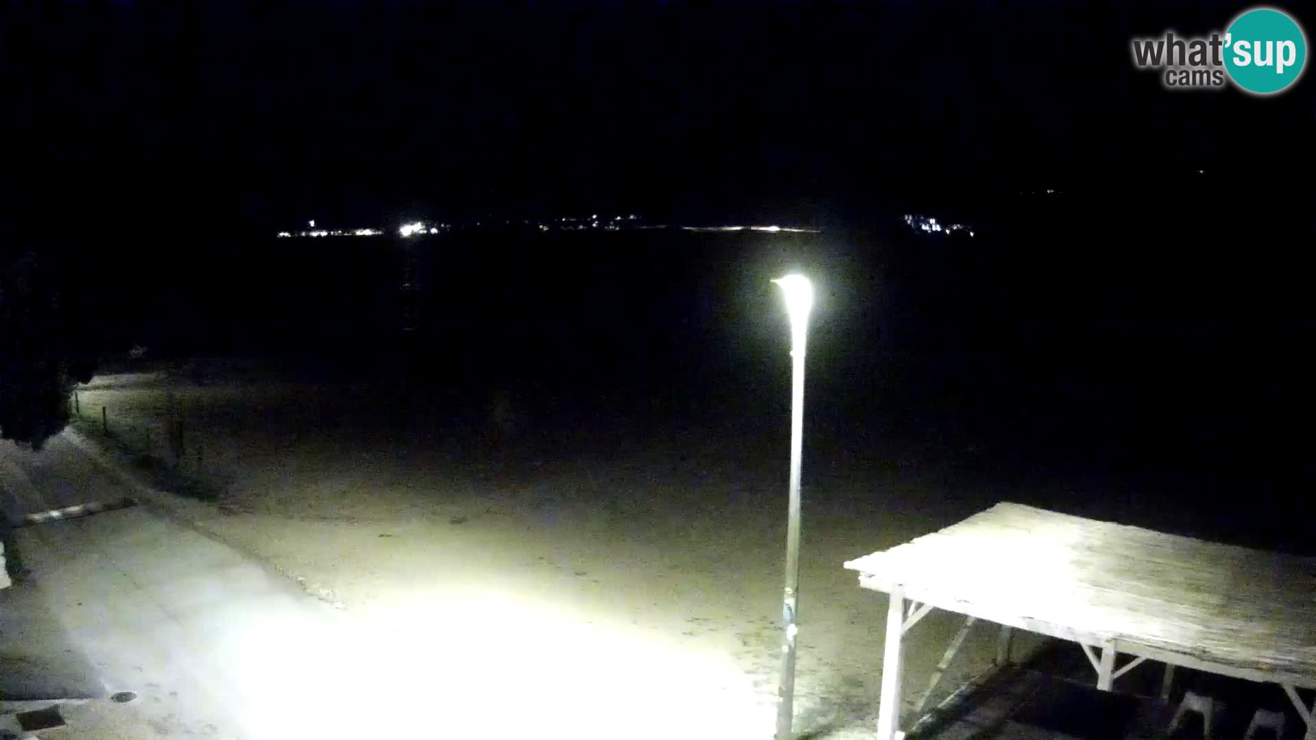 Webcam Live Viganj – Pelješac webcam