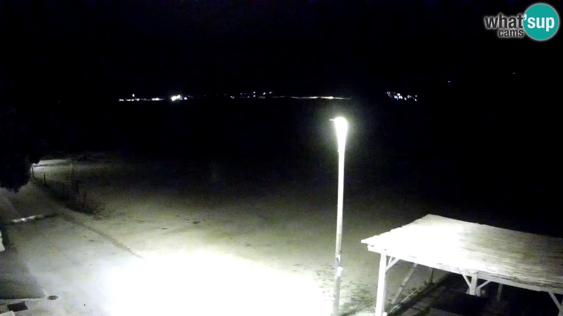 En vivo Viganj – Pelješac camera en vivo