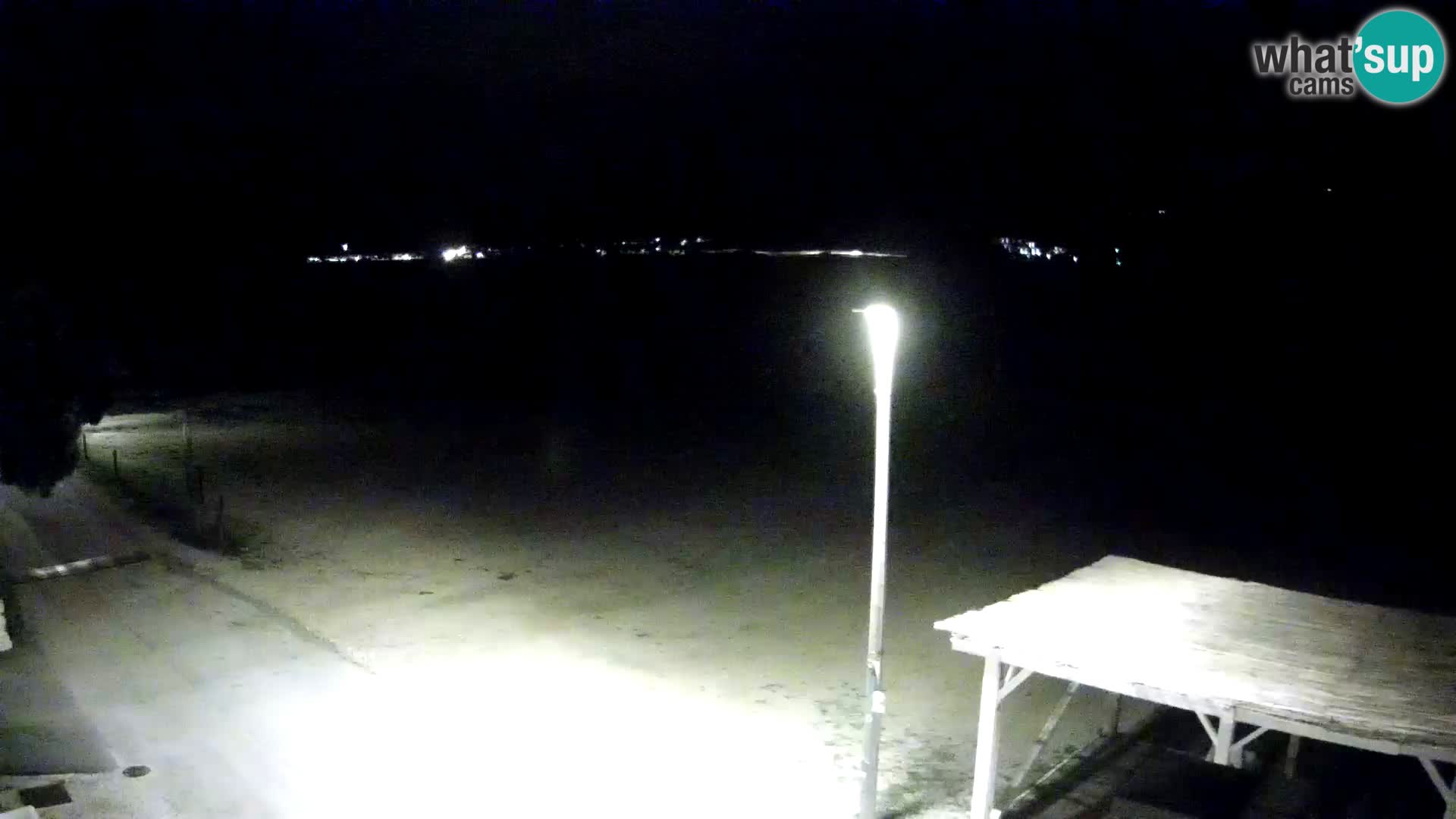 Webcam Viganj – Pelješac livecam