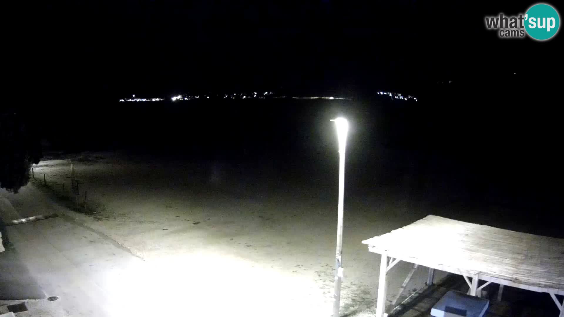 Webcam Viganj – Pelješac Live