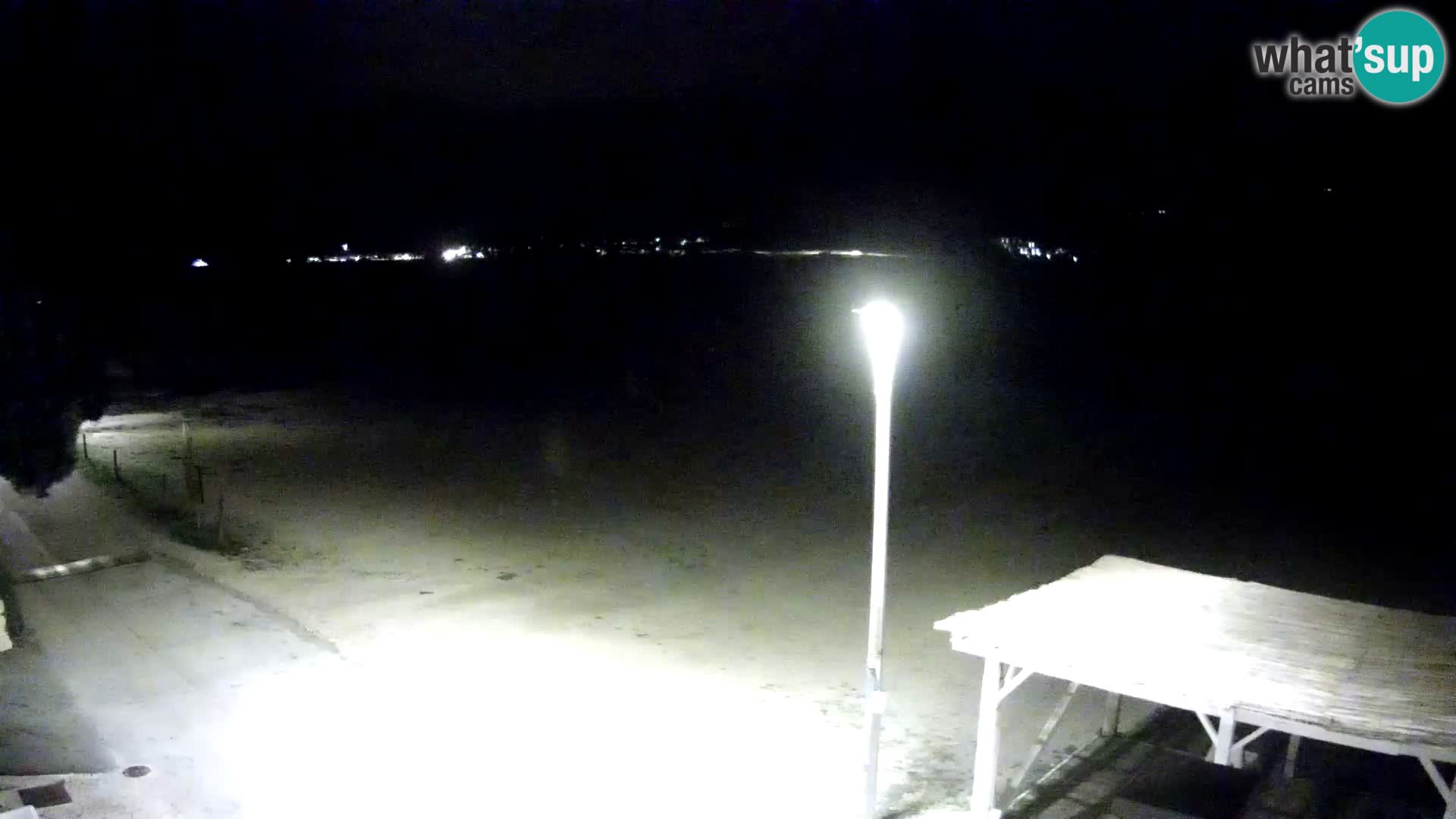 Live kamera Viganj – Pelješac u živo