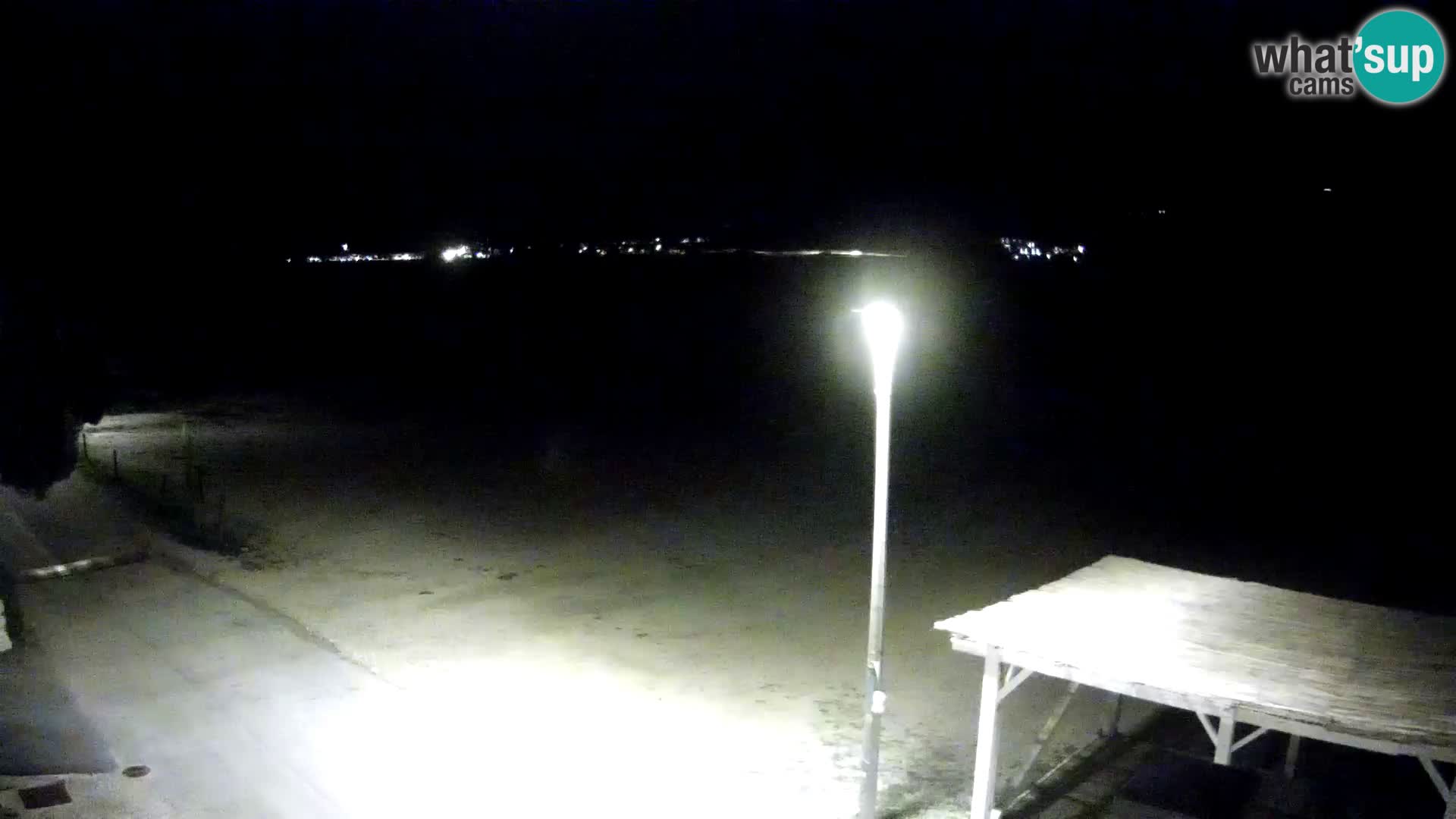 Livecam Viganj – Pelješac dal vivo