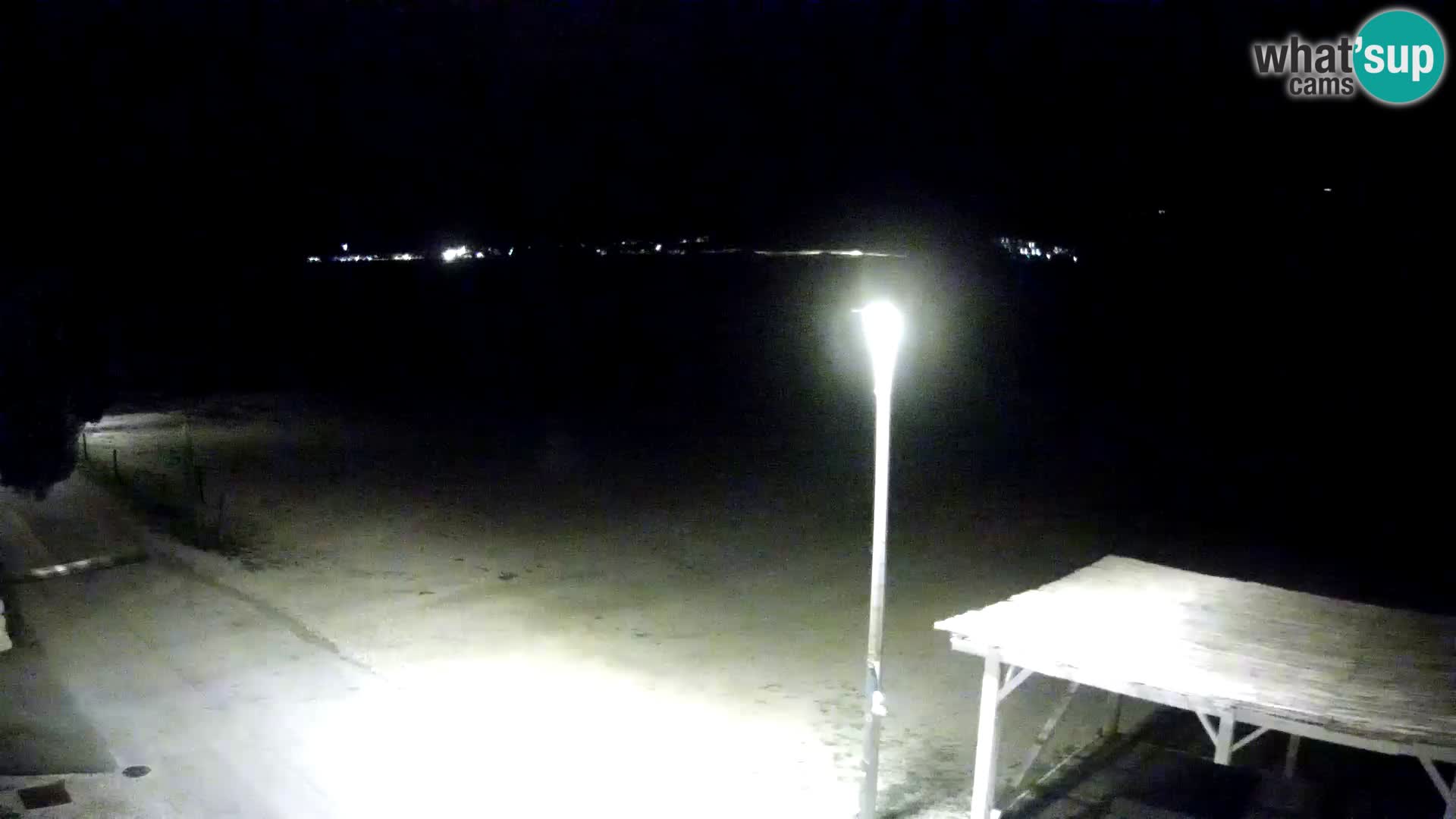 Livecam Viganj – Pelješac dal vivo