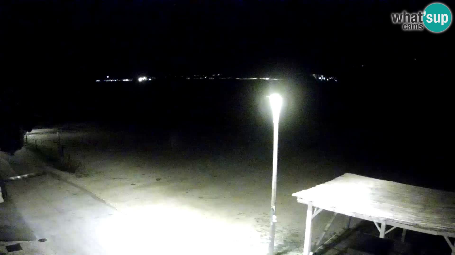 Livecam Viganj – Pelješac dal vivo