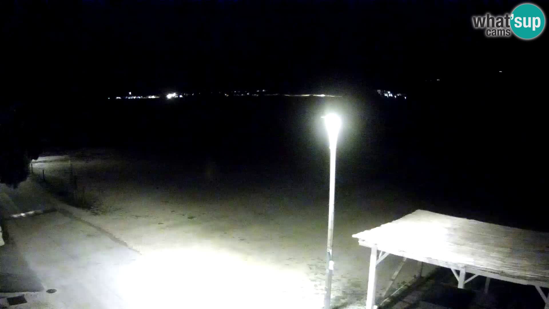 En vivo Viganj – Pelješac camera en vivo