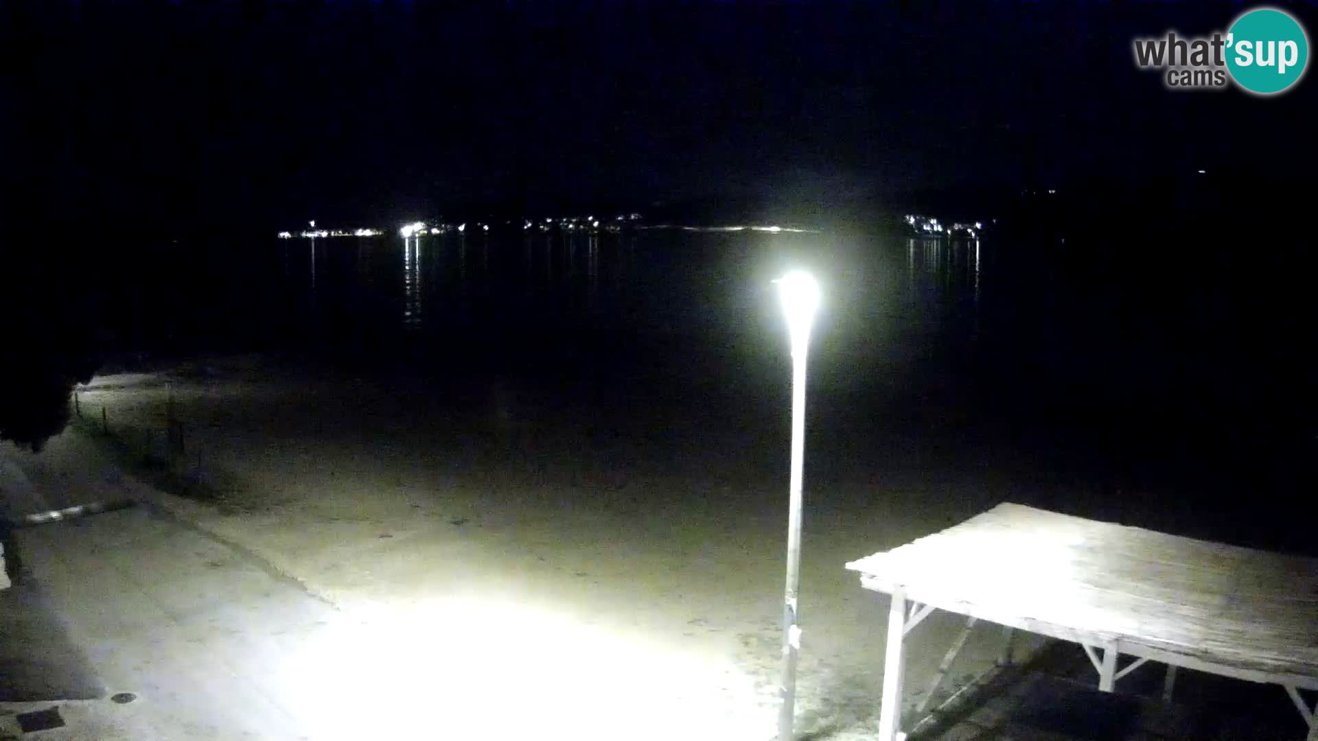 Webcam Viganj – Pelješac livecam