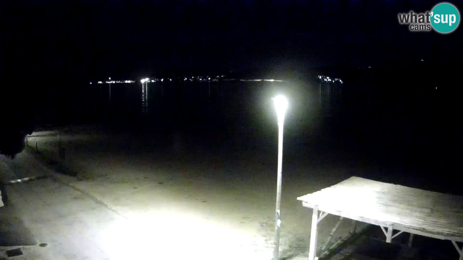 Spletna kamera Viganj – Pelješac v živo