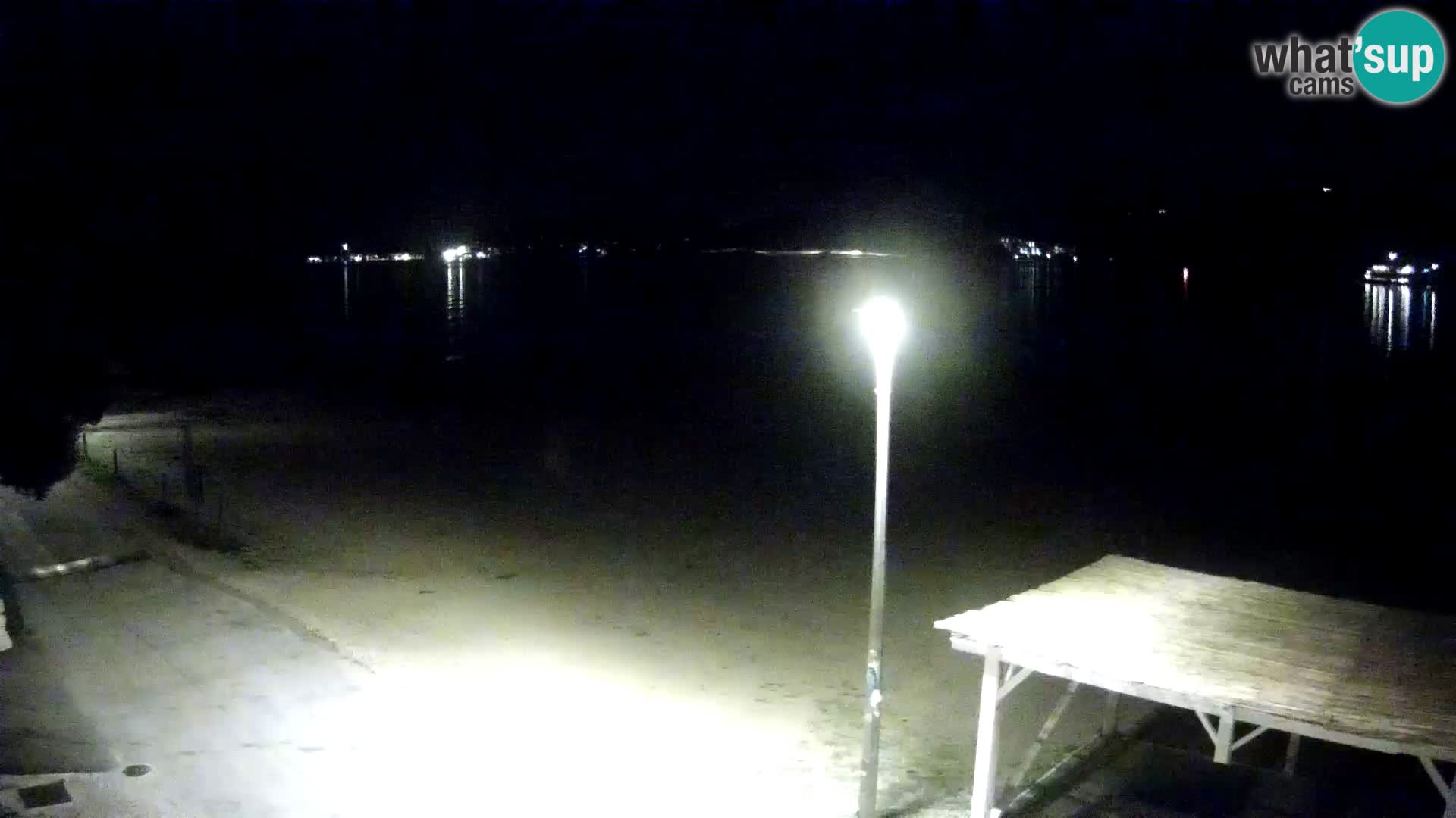 Spletna kamera Viganj – Pelješac v živo