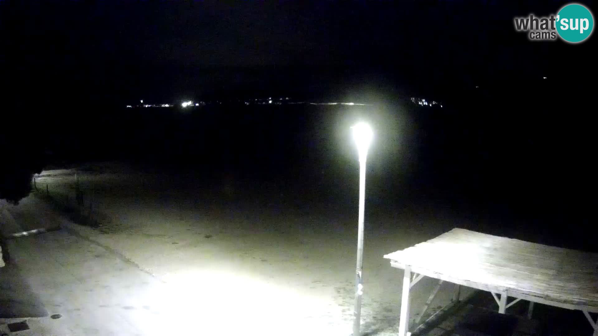 Livecam Viganj – Pelješac dal vivo